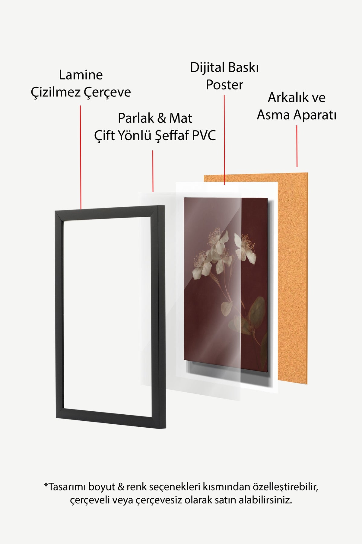 Koyu Fon Üzerinde Çiçekler Poster – Siyah Çerçeveli Tablo