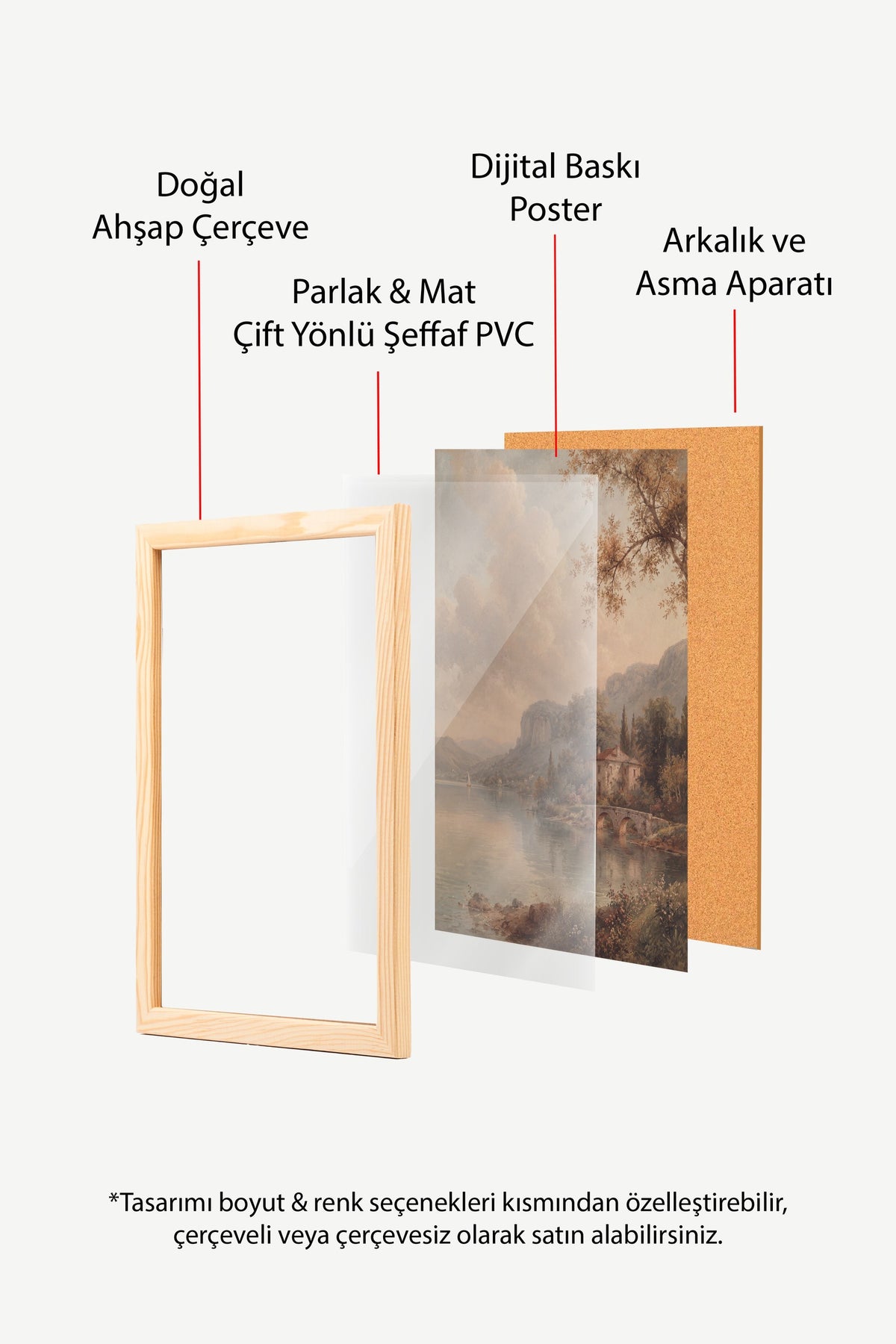 Göl Kenarında Klasik Manzara Poster – Ahşap Çerçeveli Tablo