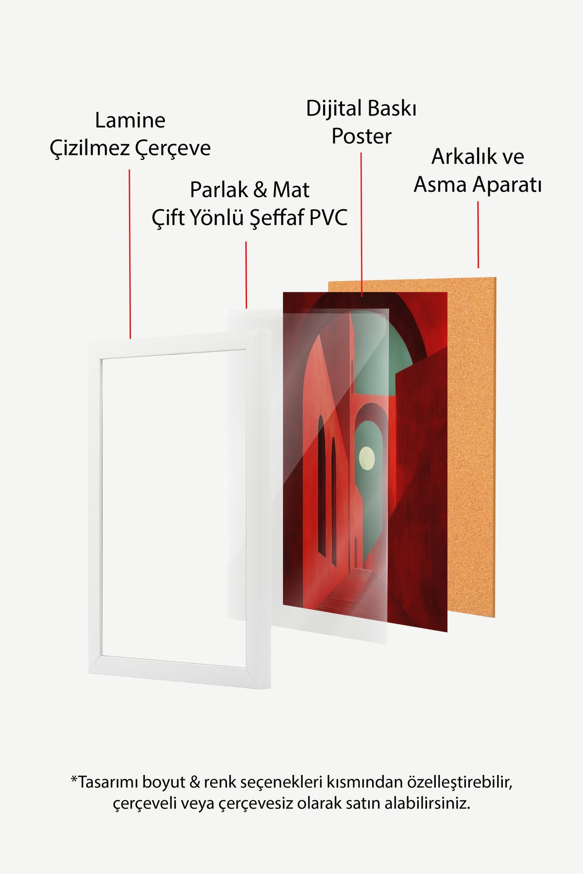 Kızıl Kemerler ve Ay Işığı Poster – Beyaz Çerçeveli Tablo