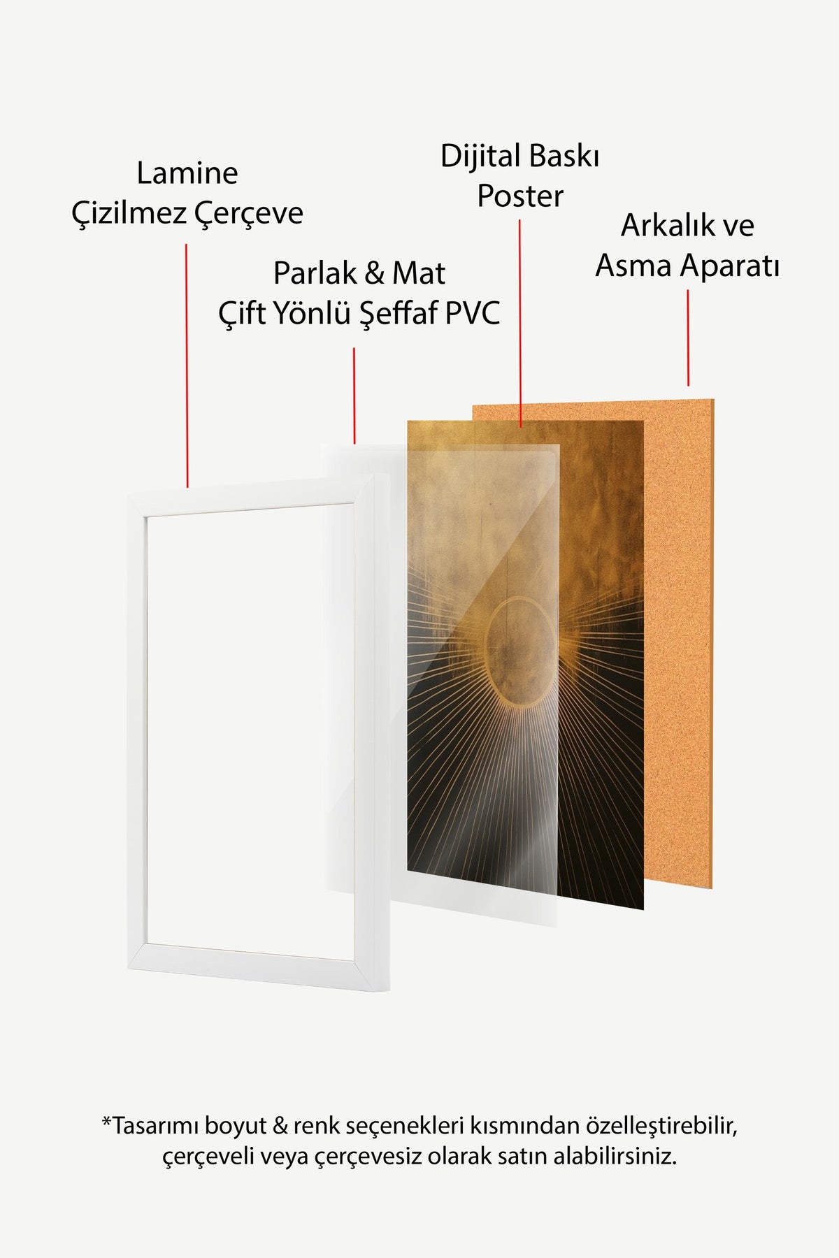 Işınsal Güneş Yansıması Poster – Beyaz Çerçeveli Tablo
