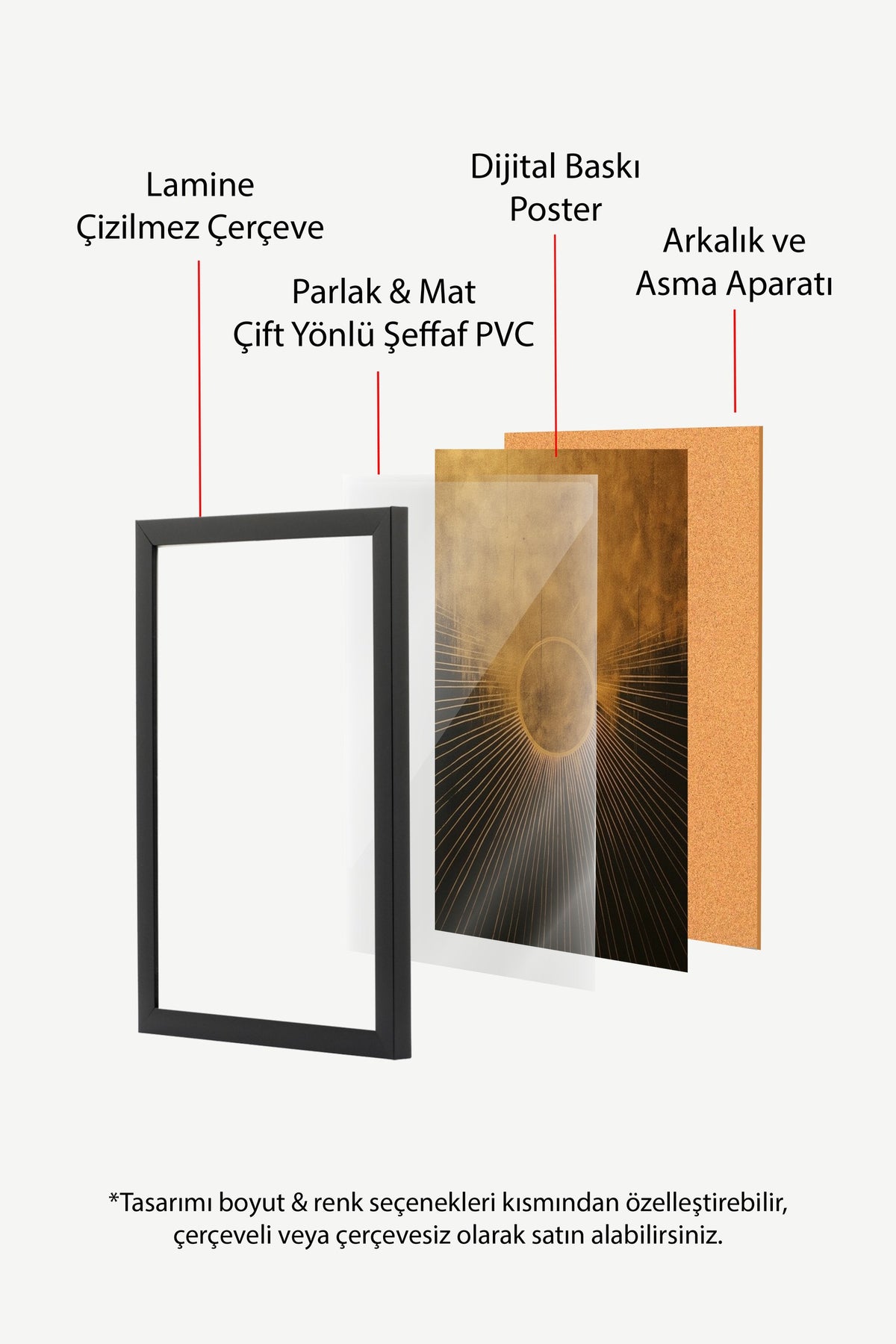 Işınsal Güneş Yansıması Poster – Siyah Çerçeveli Tablo