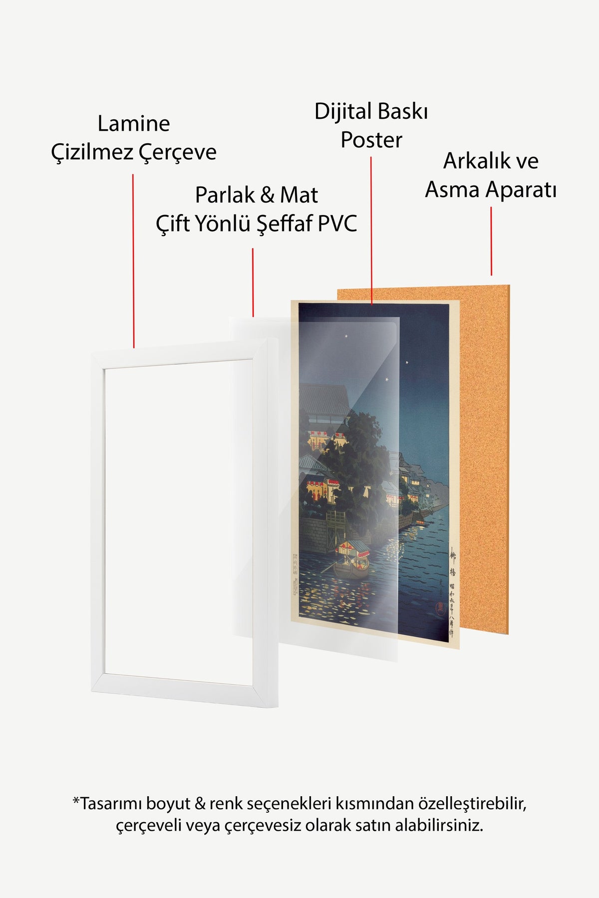 Ay Işığında Kıyı Kasabası Poster – Beyaz Çerçeveli Tablo