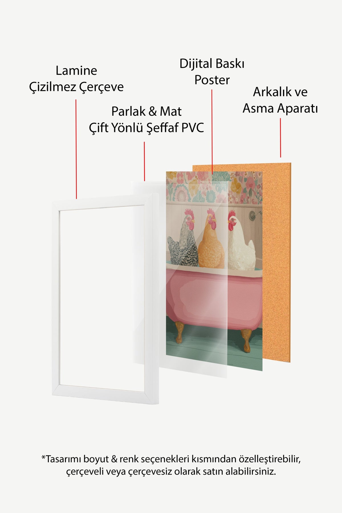 Küvette Üç Tavuk Poster – Beyaz Çerçeveli Tablo
