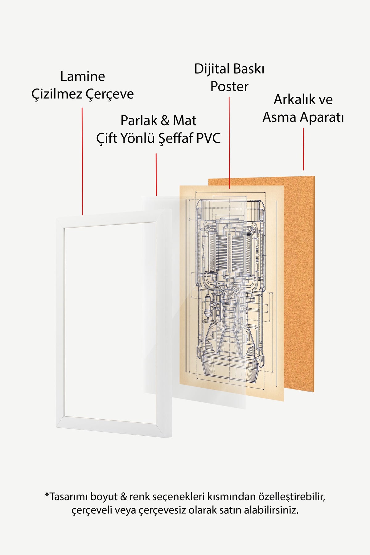 Roket Motoru Teknik Şeması Poster – Beyaz Çerçeveli Tablo