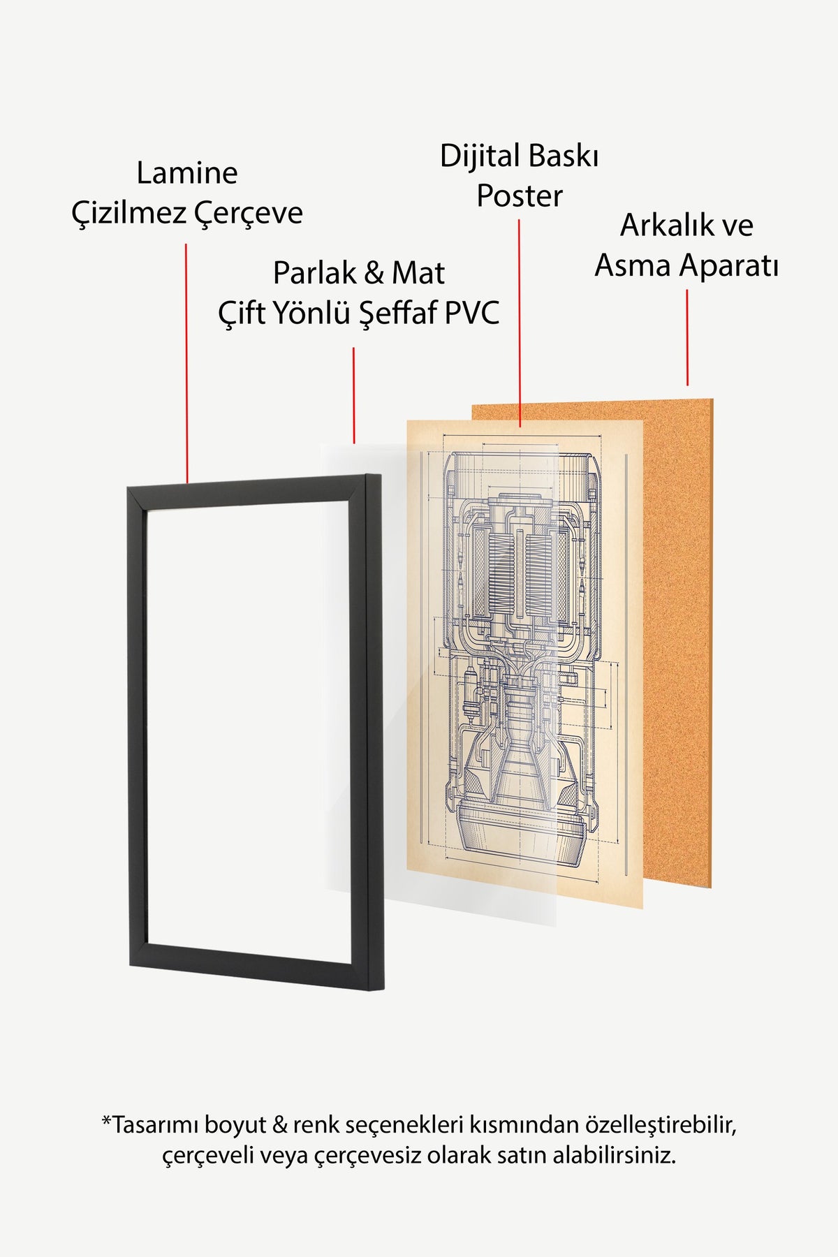 Roket Motoru Teknik Şeması Poster – Siyah Çerçeveli Tablo