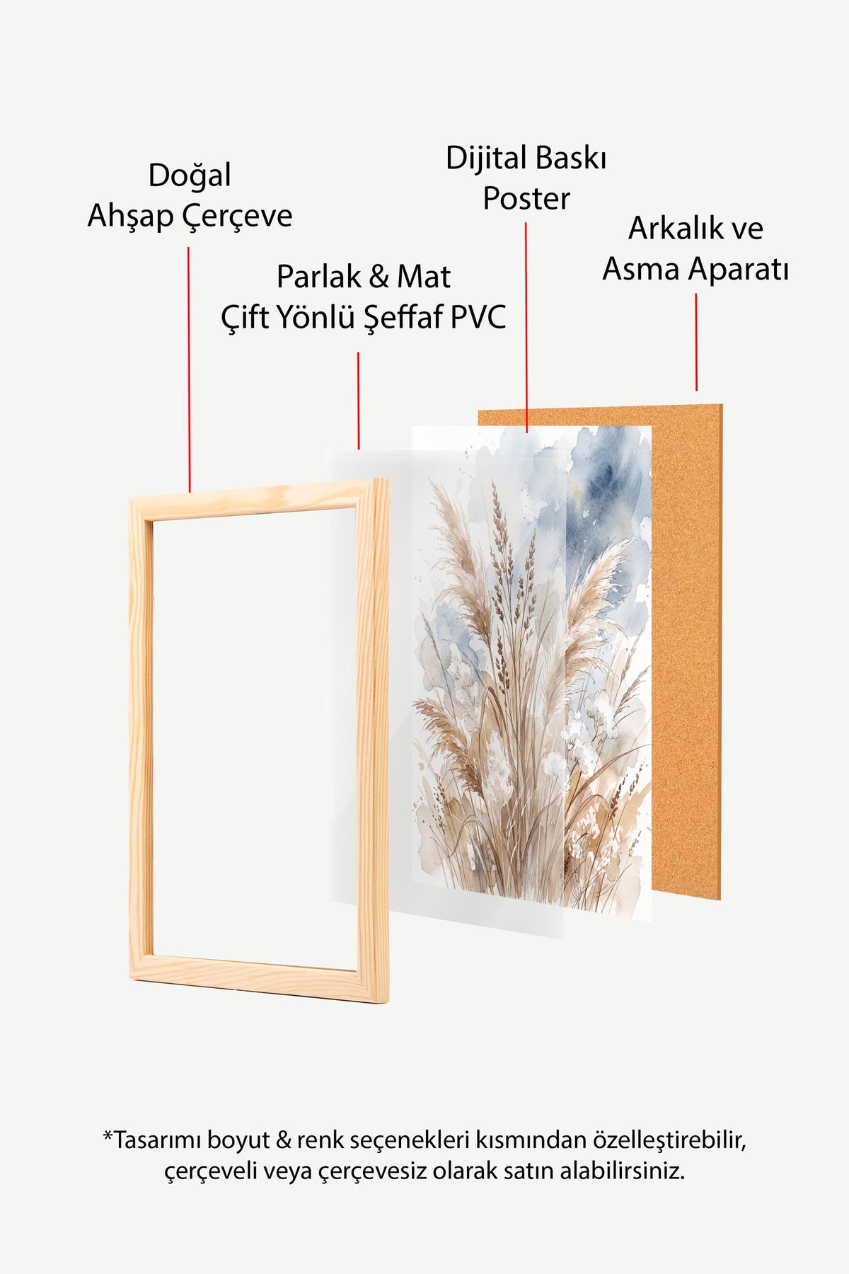 Kuru Otlar ve Pampas Rüzgarı Poster – Ahşap Çerçeveli Tablo