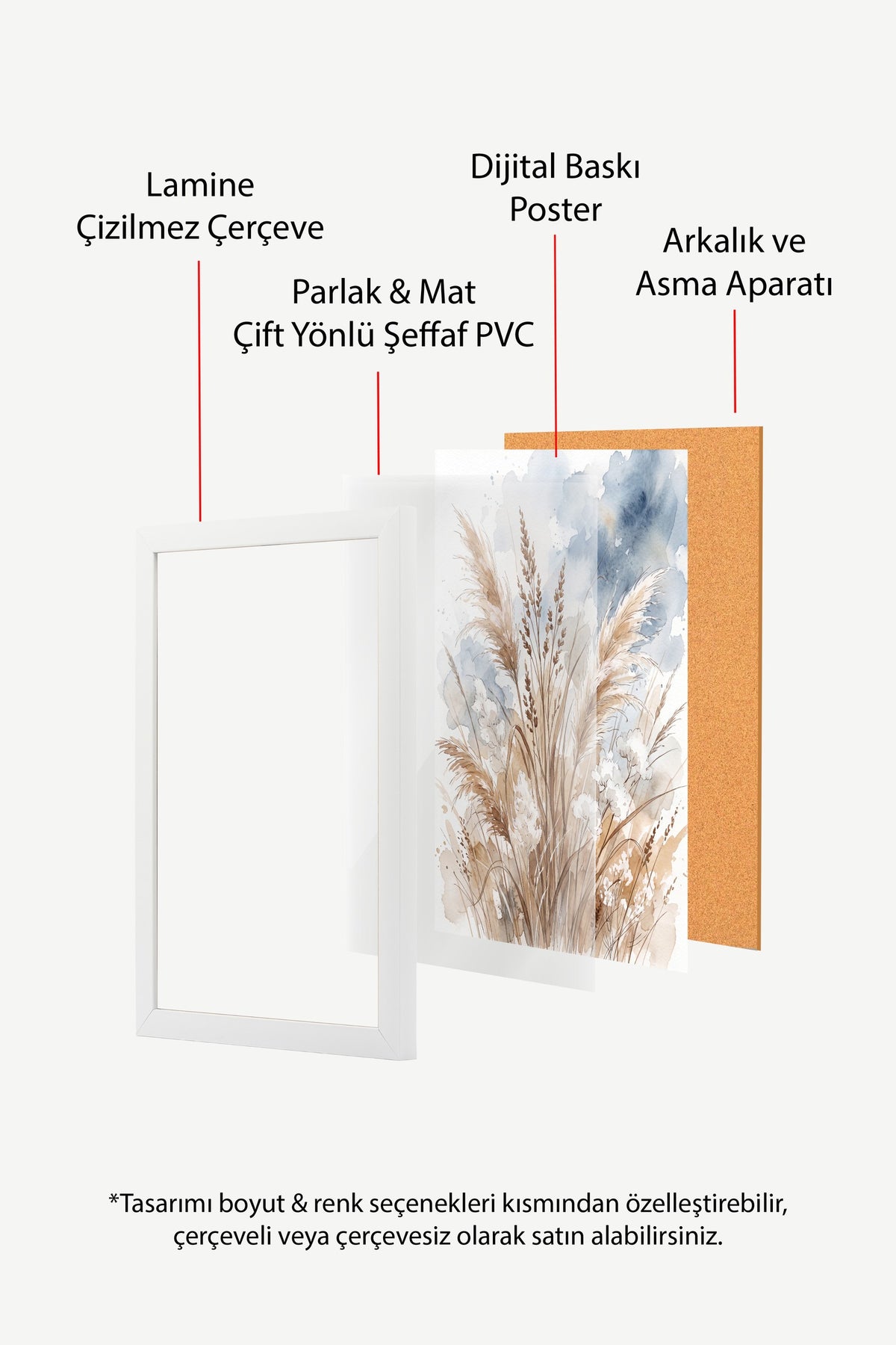 Kuru Otlar ve Pampas Rüzgarı Poster – Beyaz Çerçeveli Tablo
