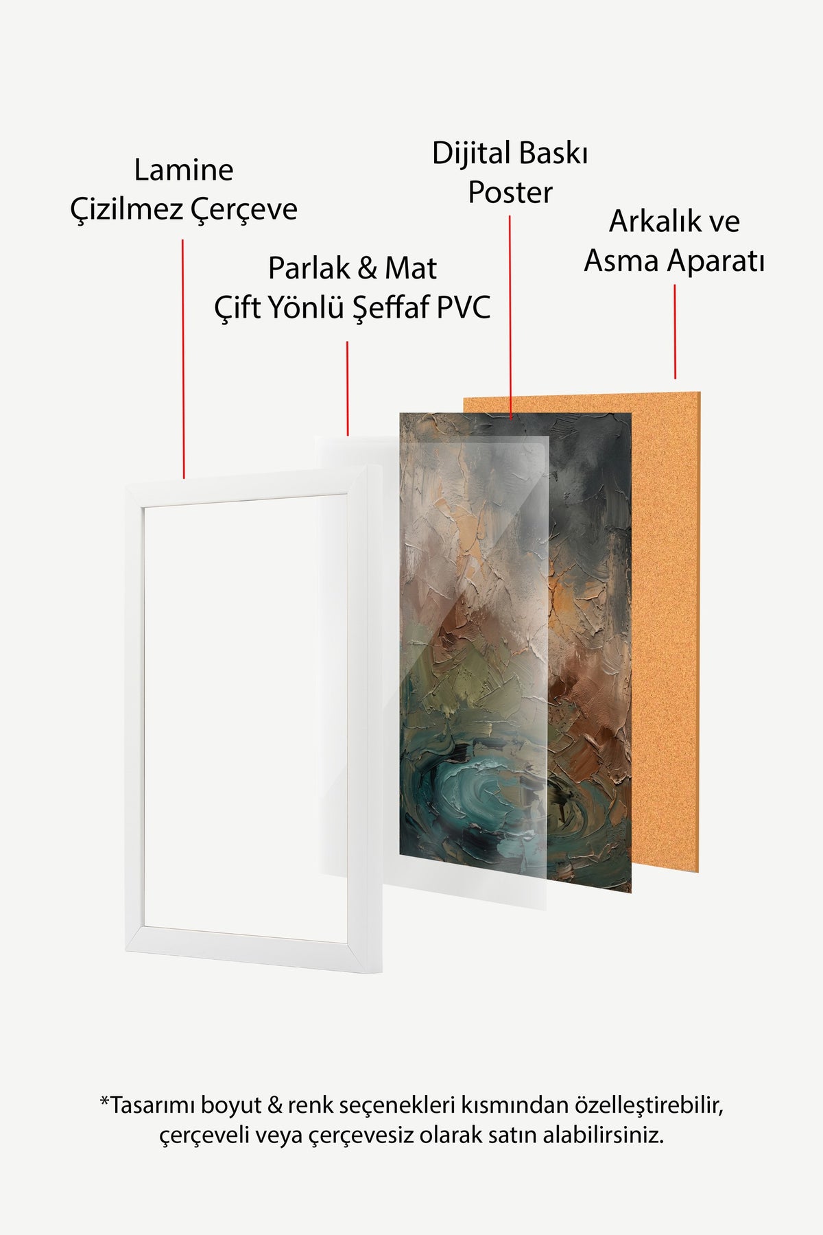 Toprak ve Su Girdabı Soyutlaması Poster – Beyaz Çerçeveli Tablo