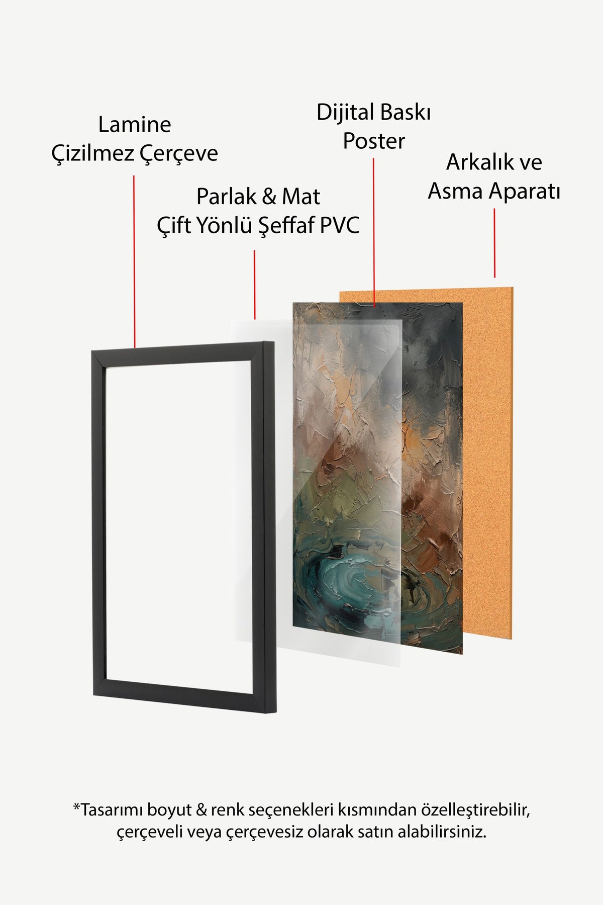 Toprak ve Su Girdabı Soyutlaması Poster – Siyah Çerçeveli Tablo