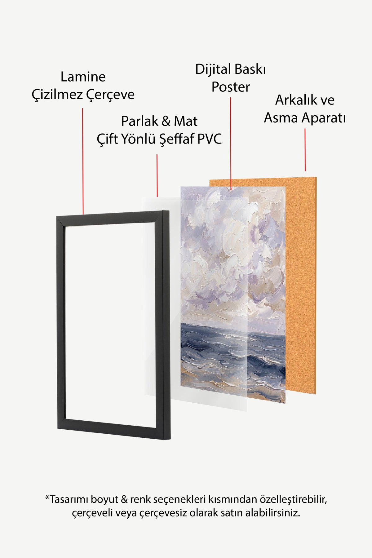 Fırtınalı Deniz ve Bulutlar Poster – Siyah Çerçeveli Tablo