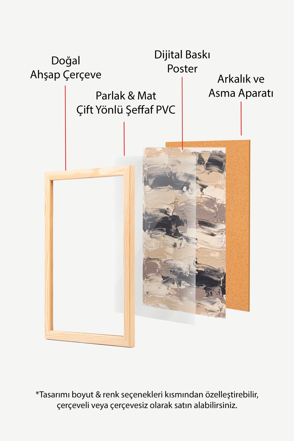 Toprak Tonlarında Soyut Fırça Dokuları Poster – Ahşap Çerçeveli Tablo