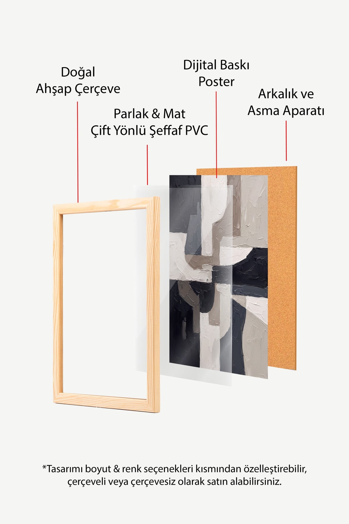 Geometrik Kesişimler Poster – Ahşap Çerçeveli Tablo