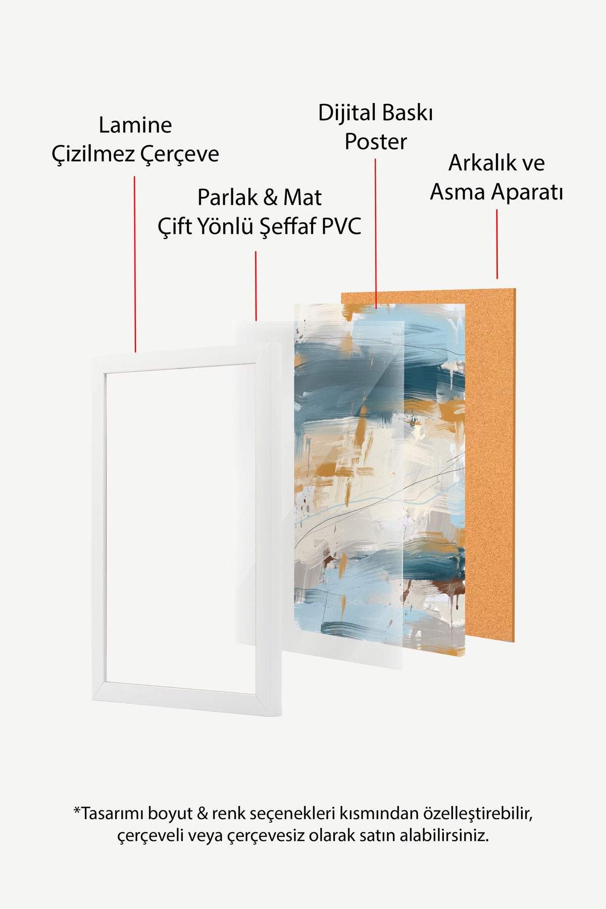 Fırtınalı Deniz Soyutlaması Poster – Beyaz Çerçeveli Tablo