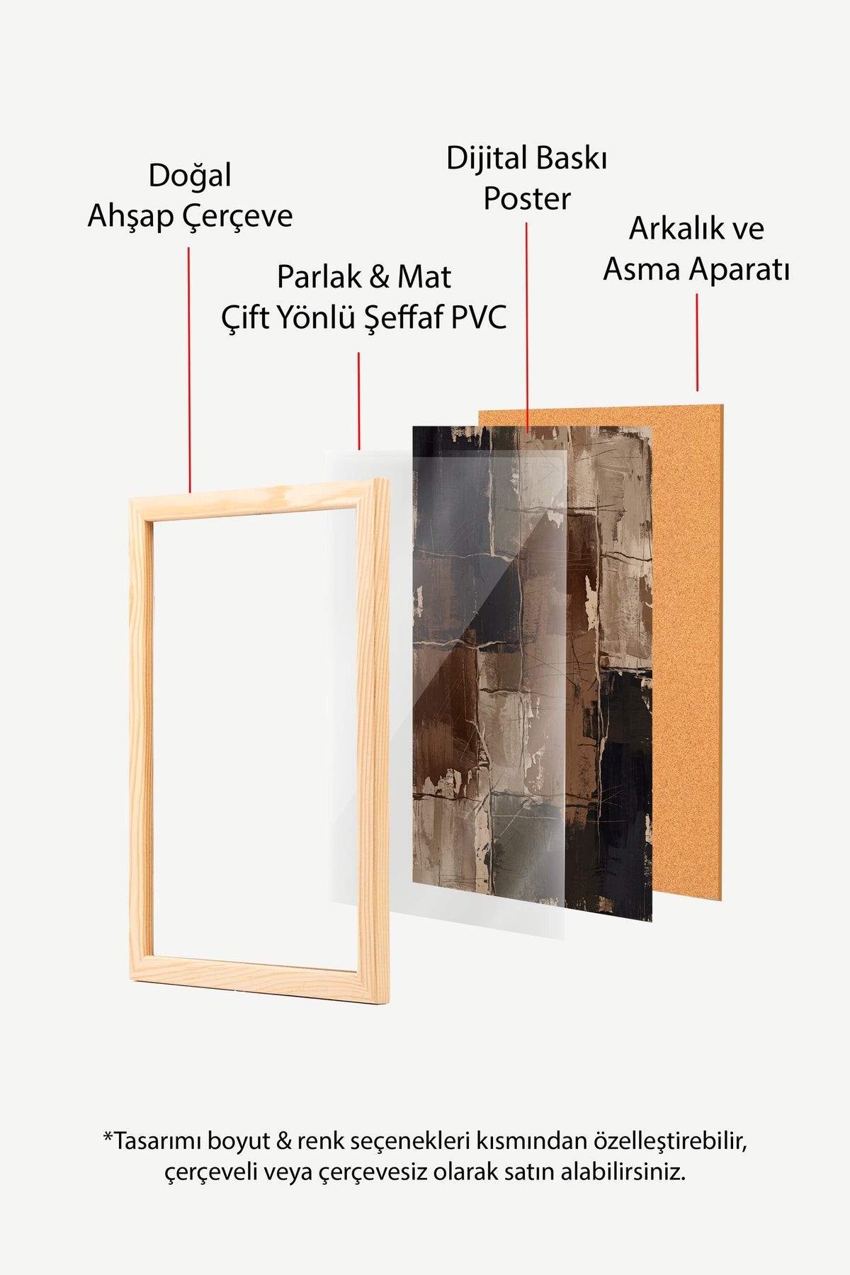 Toprak Katmanları Soyutlaması Poster – Ahşap Çerçeveli Tablo