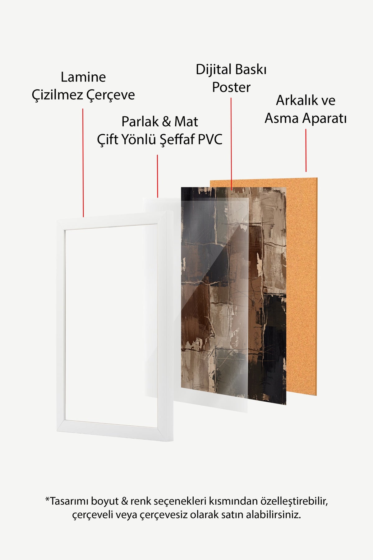Toprak Katmanları Soyutlaması Poster – Beyaz Çerçeveli Tablo