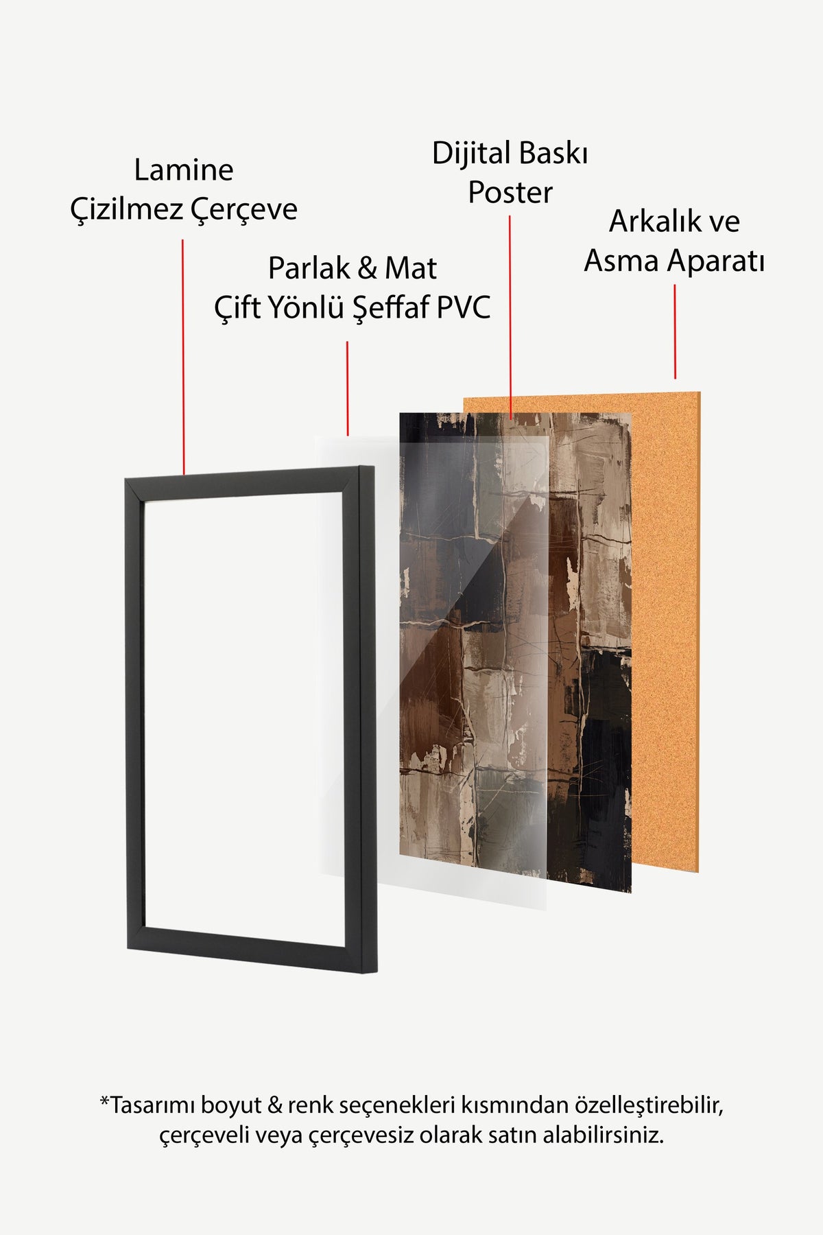 Toprak Katmanları Soyutlaması Poster – Siyah Çerçeveli Tablo