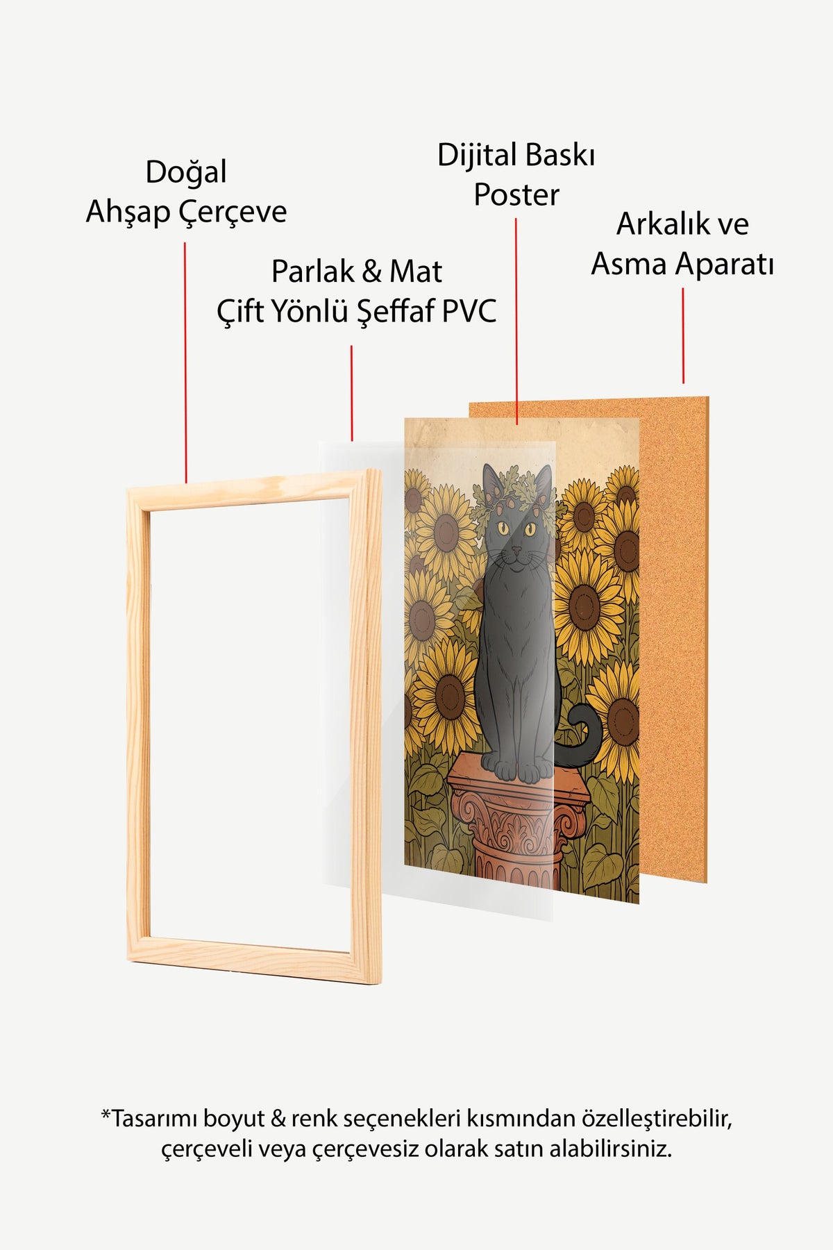 Ayçiçeği Bahçesinde Taç Takan Kedi Poster – Ahşap Çerçeveli Tablo