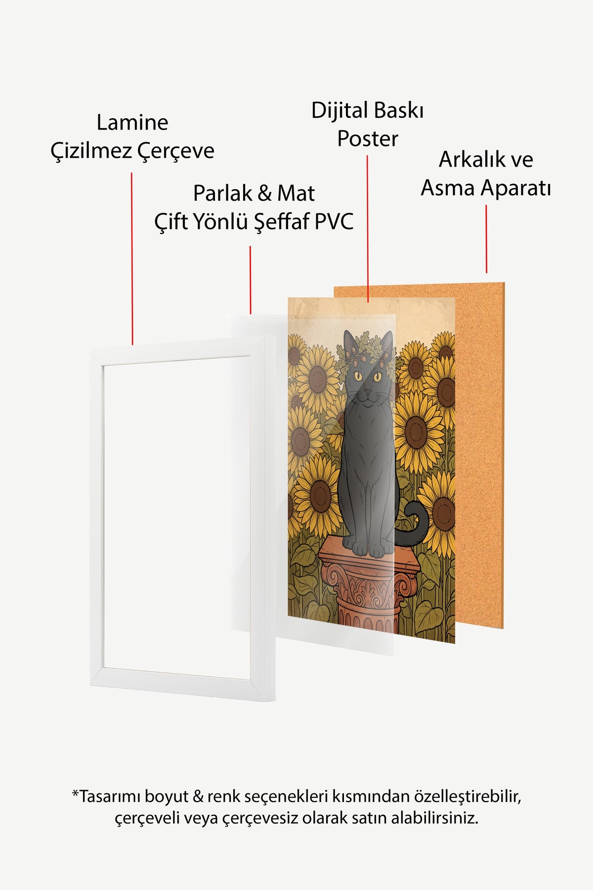 Ayçiçeği Bahçesinde Taç Takan Kedi Poster – Beyaz Çerçeveli Tablo