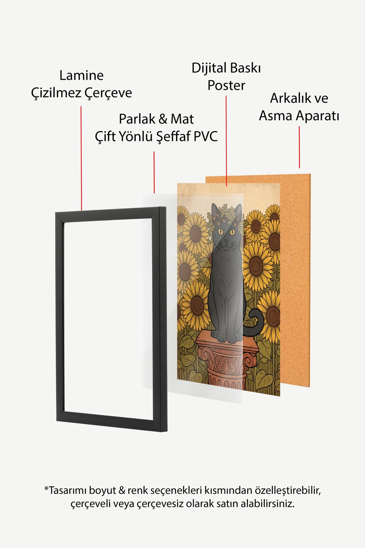 Ayçiçeği Bahçesinde Taç Takan Kedi Poster – Siyah Çerçeveli Tablo