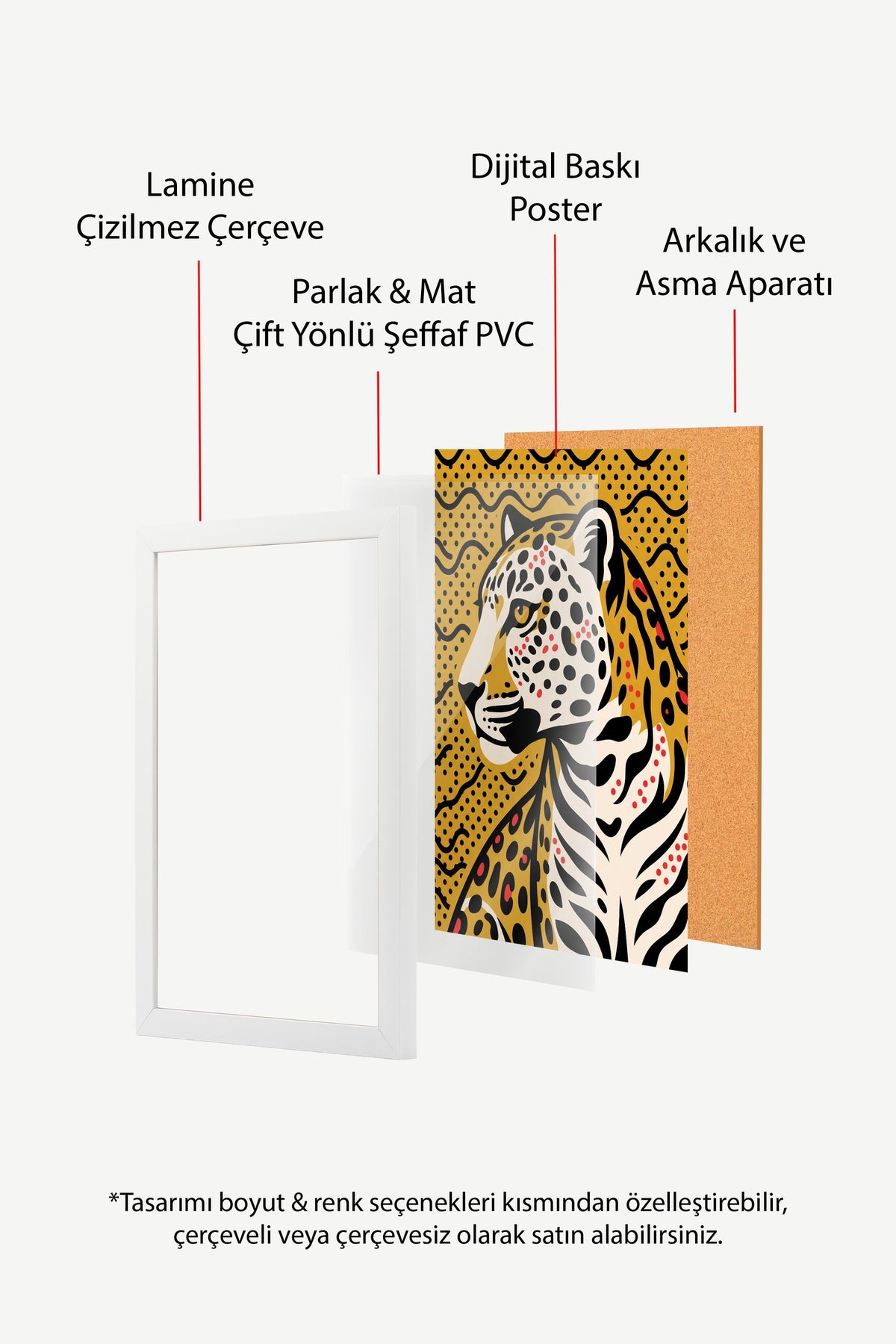 Benekli Leopar Portresi Poster – Beyaz Çerçeveli Tablo