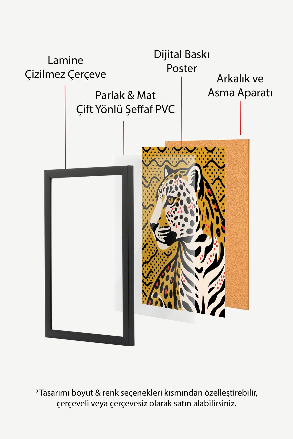 Benekli Leopar Portresi Poster – Siyah Çerçeveli Tablo
