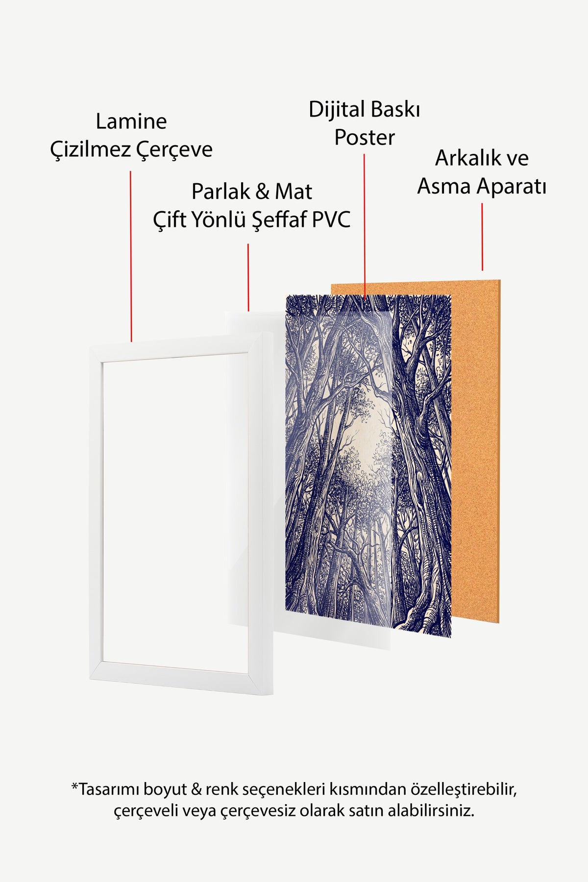 Gökyüzüne Uzanan Orman Poster – Beyaz Çerçeveli Tablo