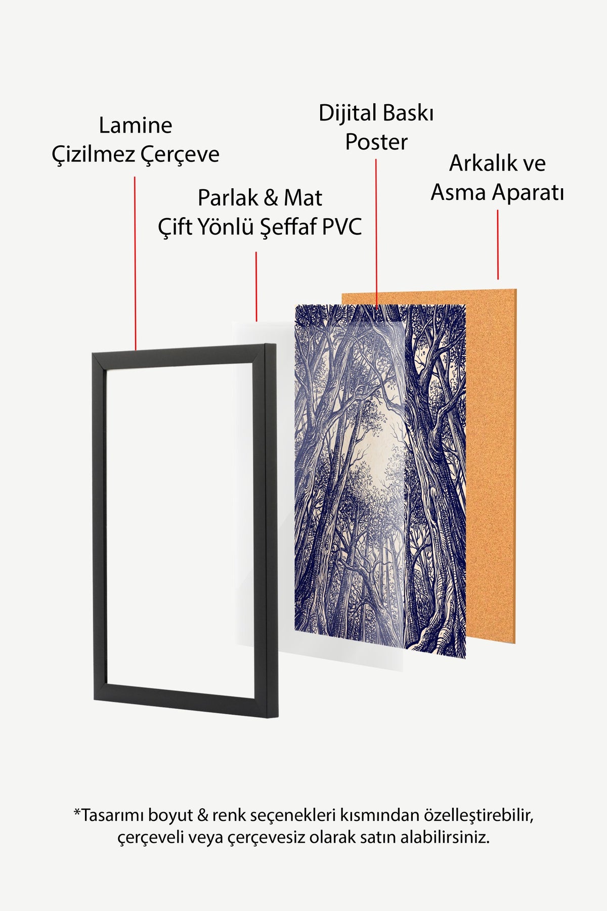 Gökyüzüne Uzanan Orman Poster – Siyah Çerçeveli Tablo