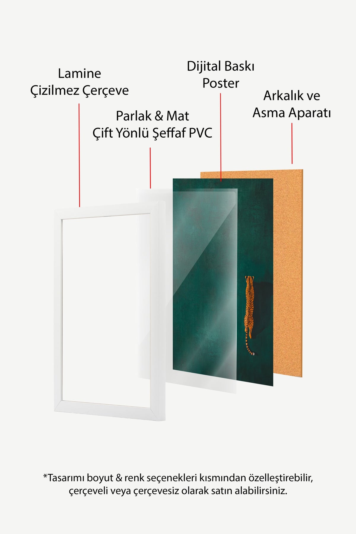 Yeşil Zeminde Yürüyen Çita Poster – Beyaz Çerçeveli Tablo