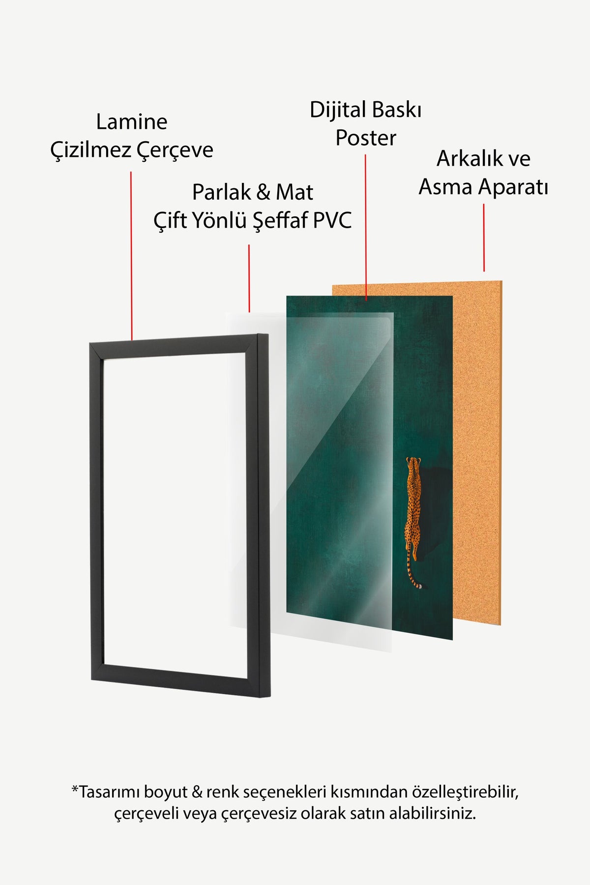 Yeşil Zeminde Yürüyen Çita Poster – Siyah Çerçeveli Tablo