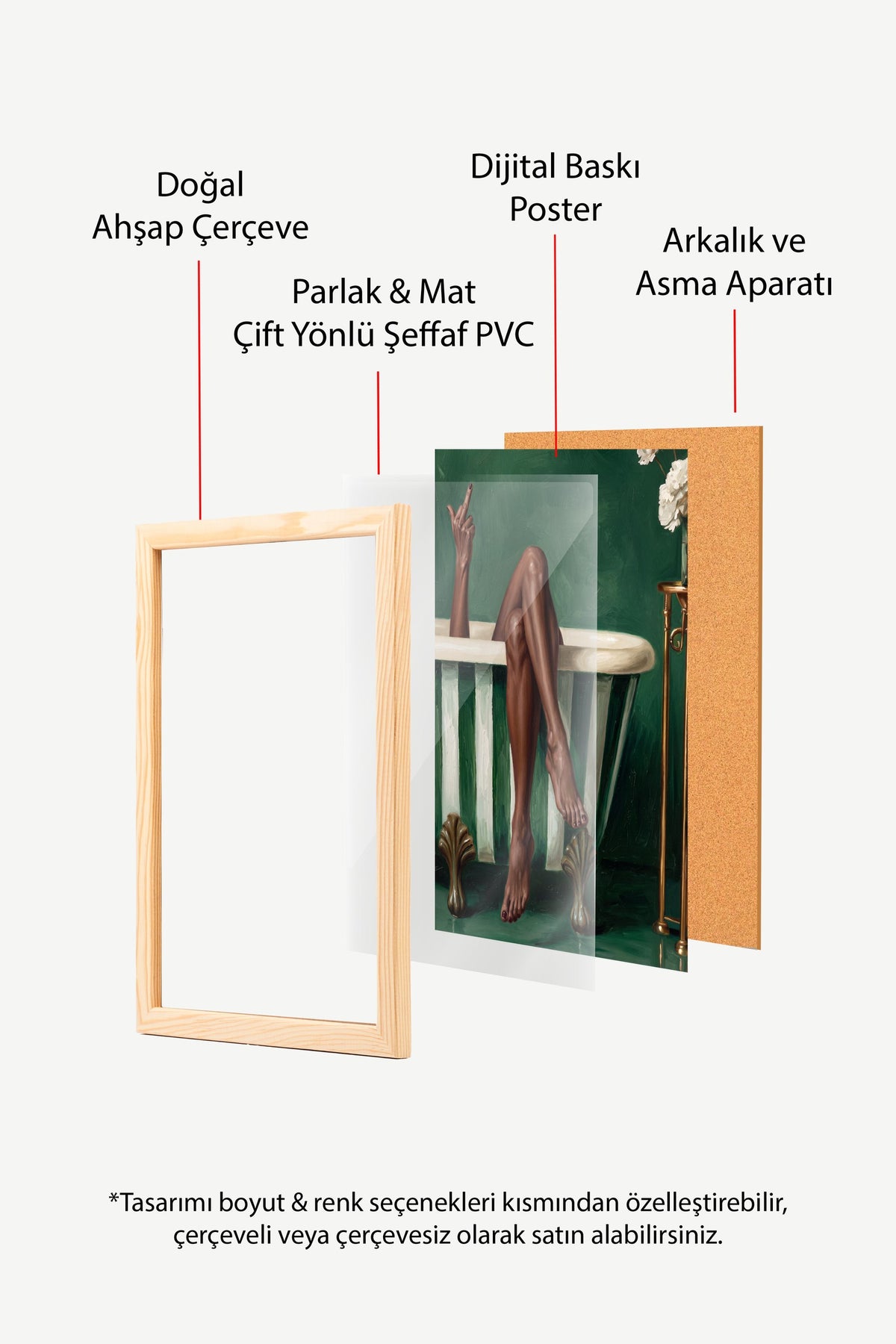 Küvette Zarafet Poster – Ahşap Çerçeveli Tablo