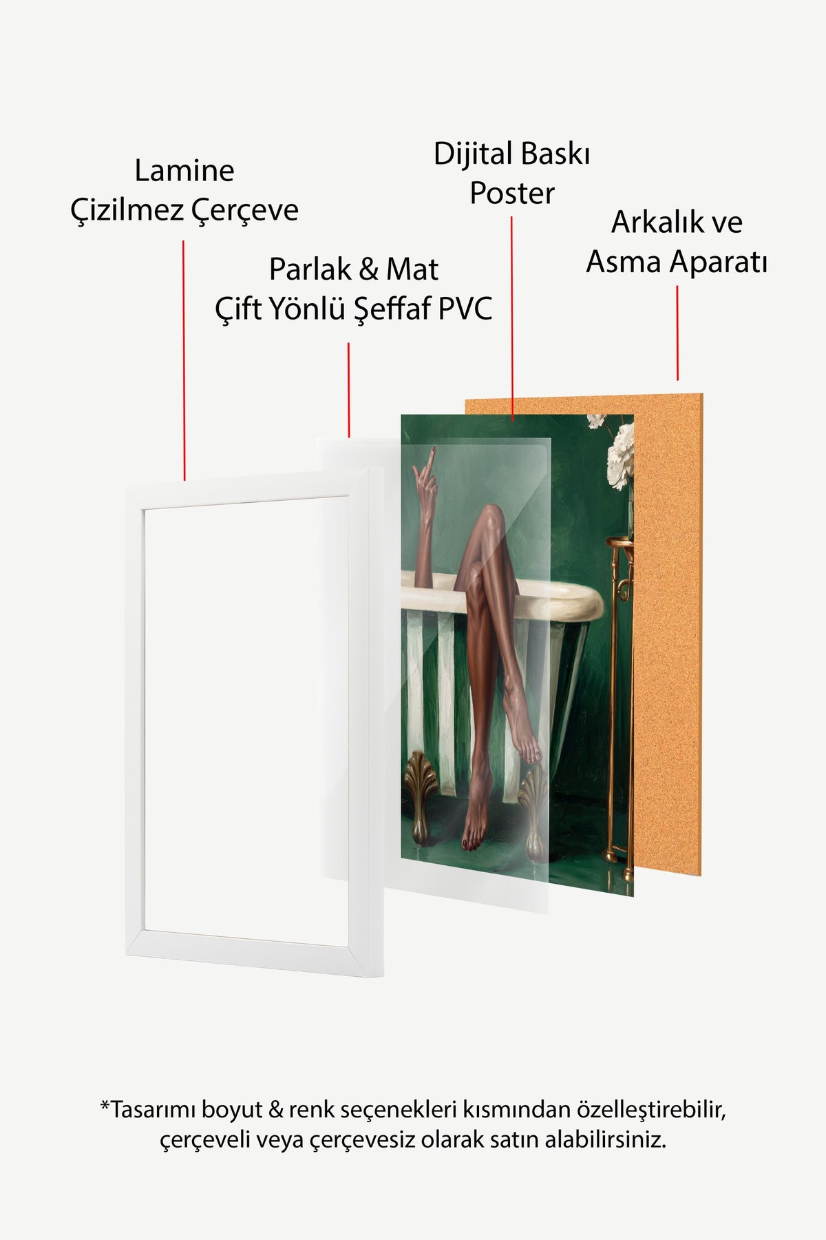 Küvette Zarafet Poster – Beyaz Çerçeveli Tablo