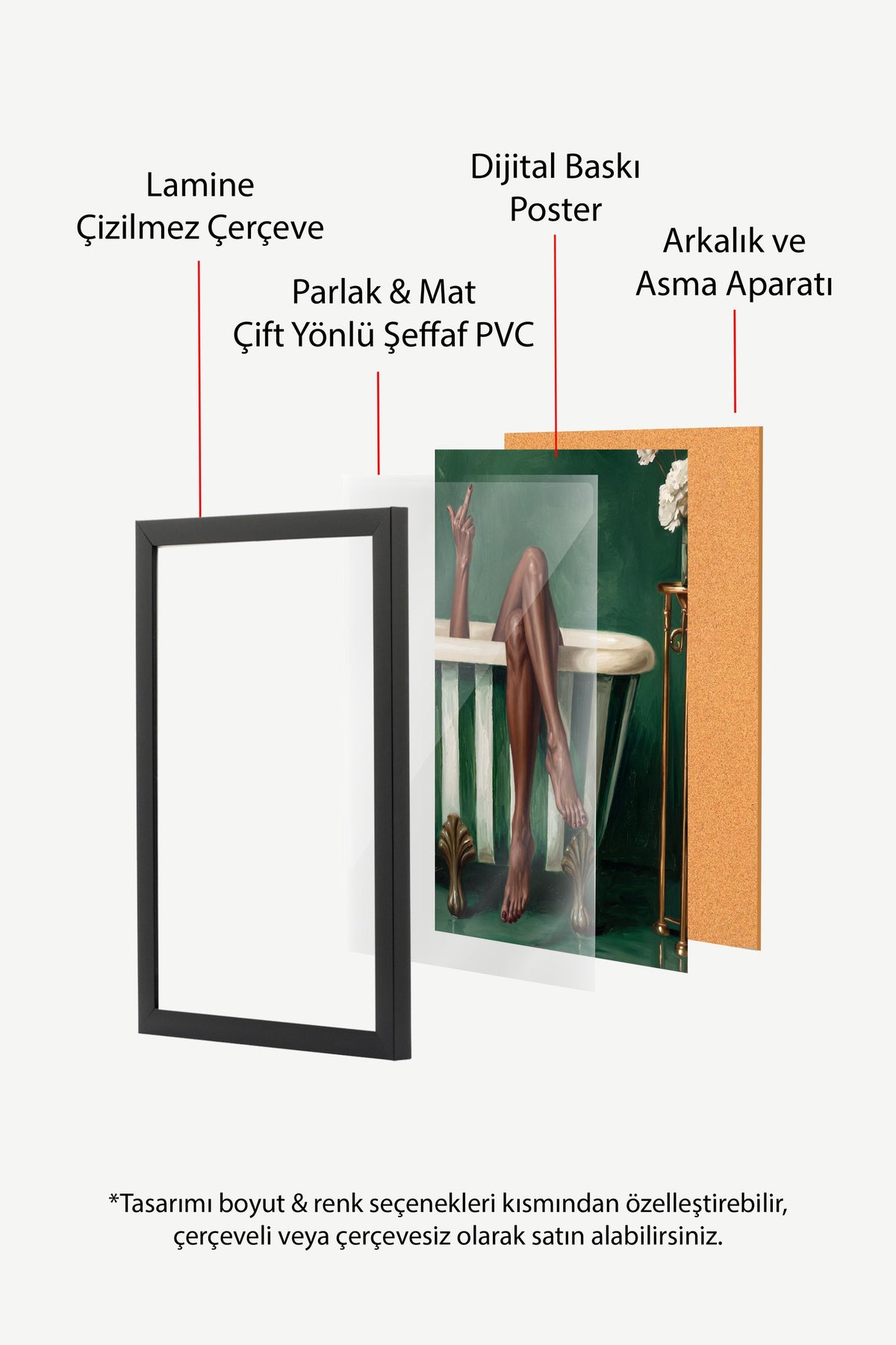 Küvette Zarafet Poster – Siyah Çerçeveli Tablo