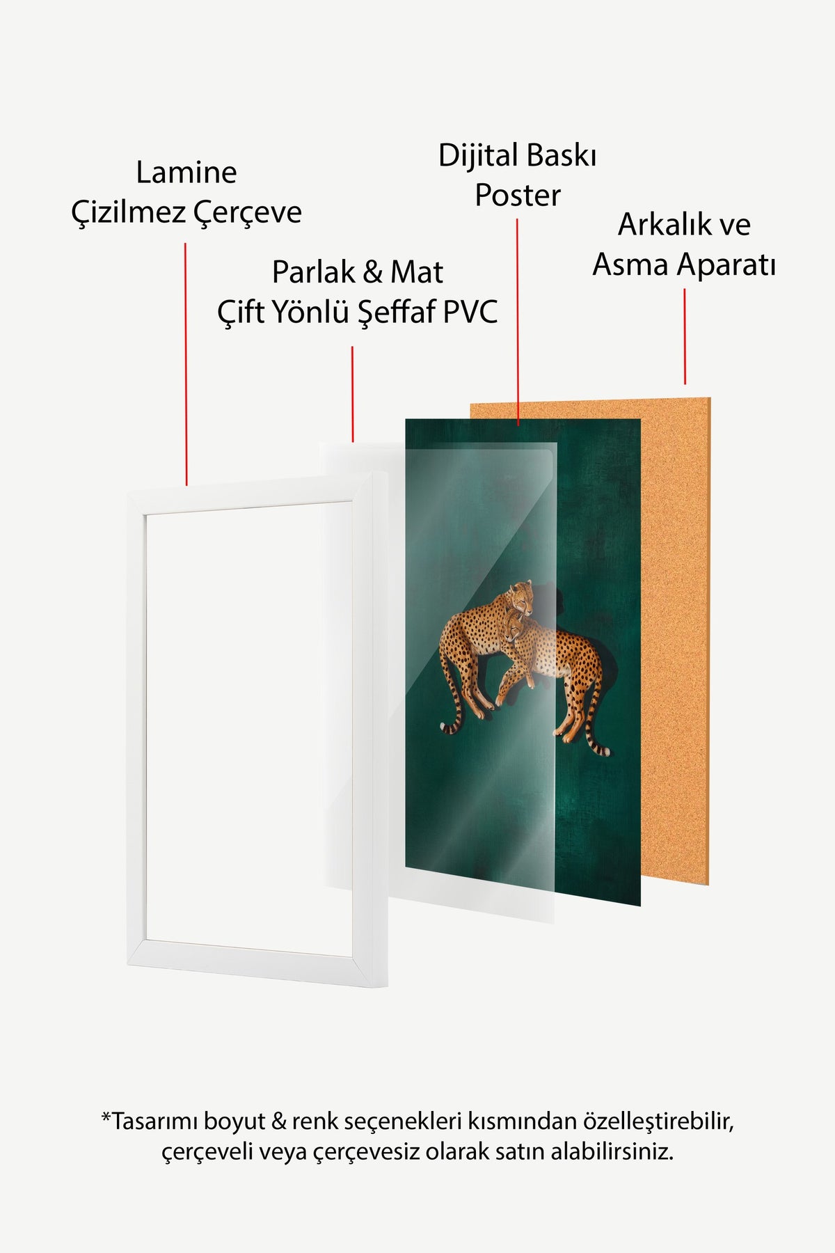 Zümrüt Yeşili Zeminde Çita Çifti Poster – Beyaz Çerçeveli Tablo
