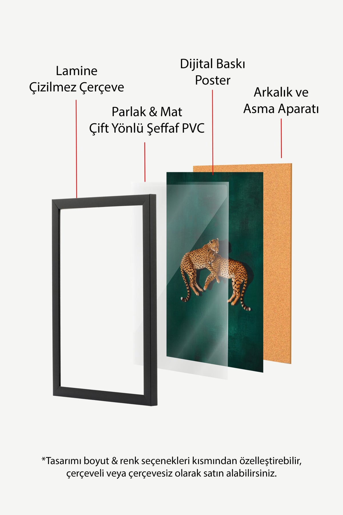 Zümrüt Yeşili Zeminde Çita Çifti Poster – Siyah Çerçeveli Tablo