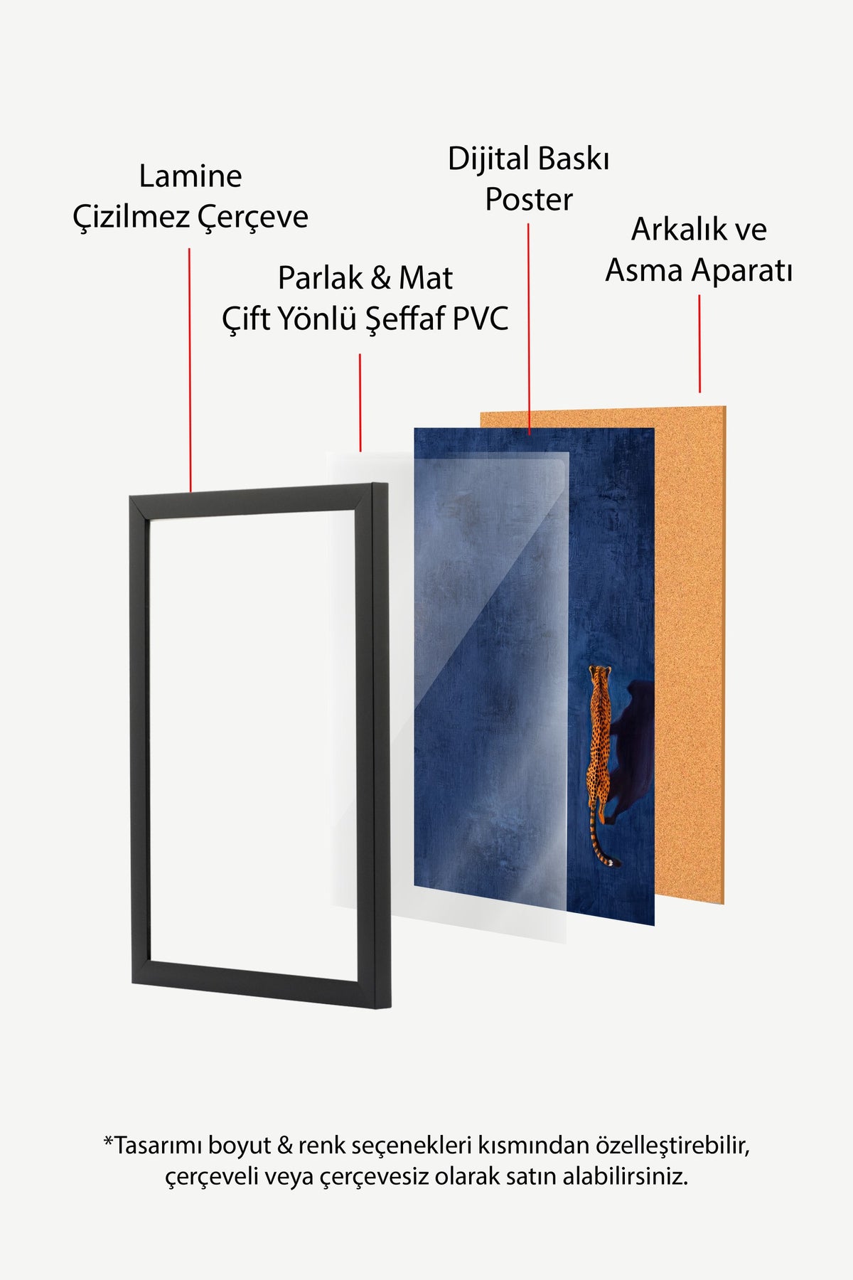 Gölgesindeki Çita Poster – Siyah Çerçeveli Tablo