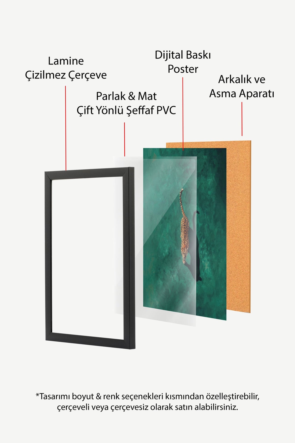 Yeşil Zeminde Yürüyen Leopar Poster – Siyah Çerçeveli Tablo