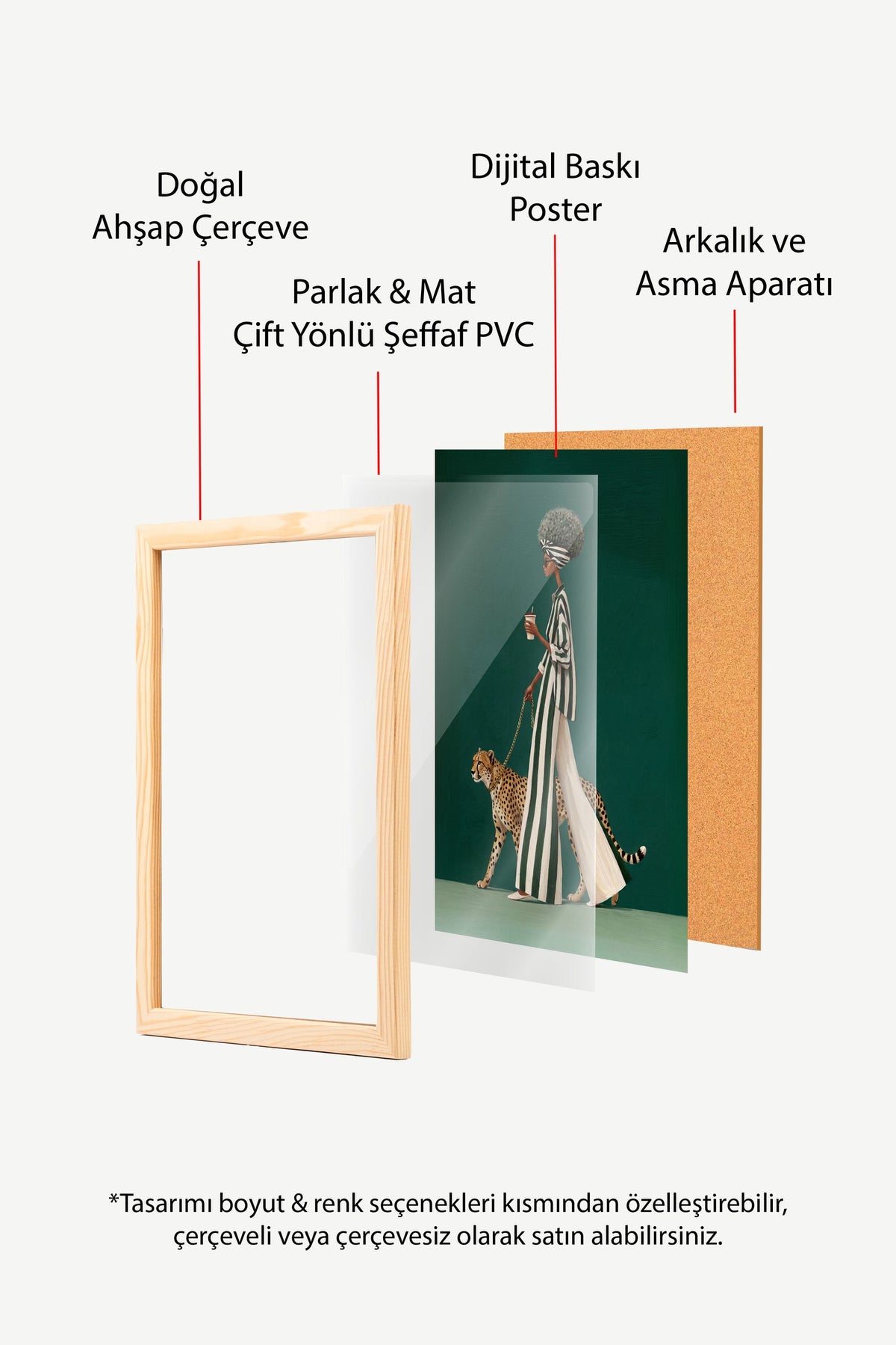 Çita ile Şıklık Yürüyüşü Poster – Ahşap Çerçeveli Tablo