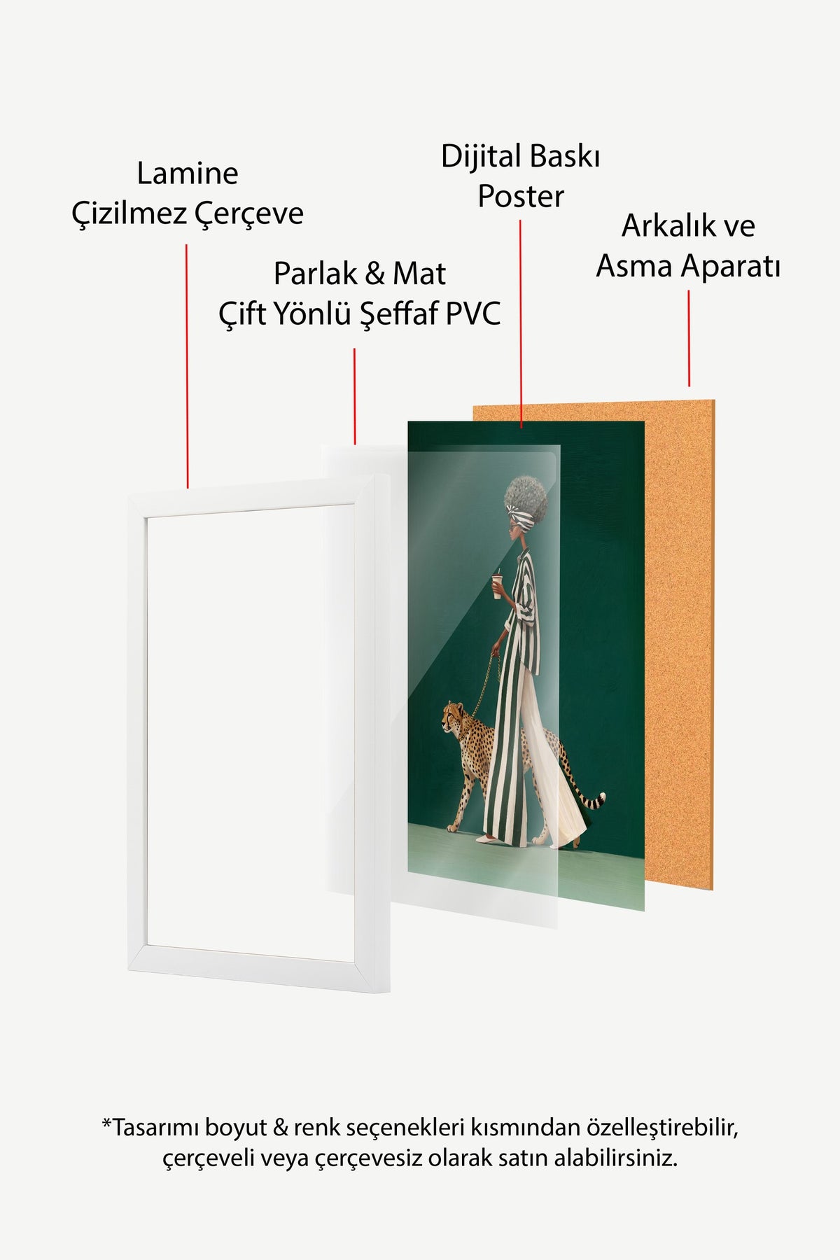 Çita ile Şıklık Yürüyüşü Poster – Beyaz Çerçeveli Tablo