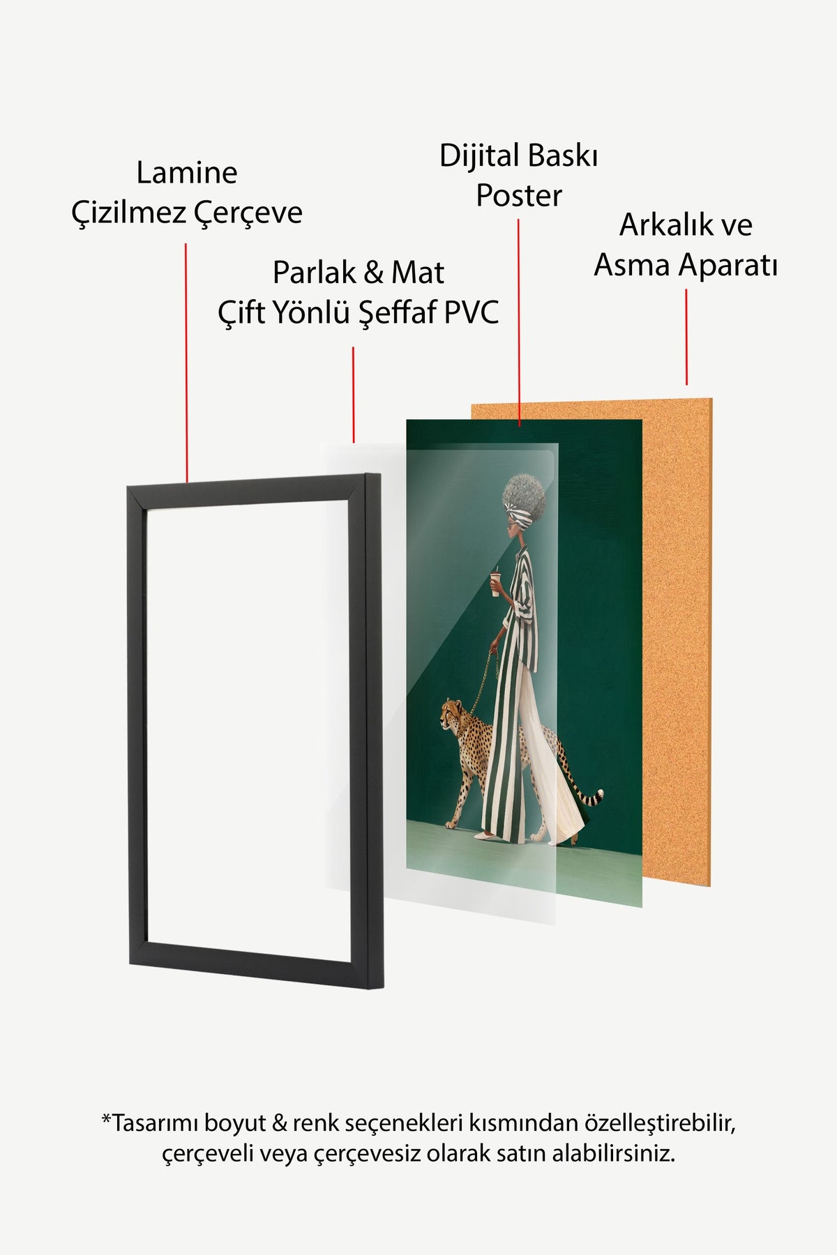 Çita ile Şıklık Yürüyüşü Poster – Siyah Çerçeveli Tablo