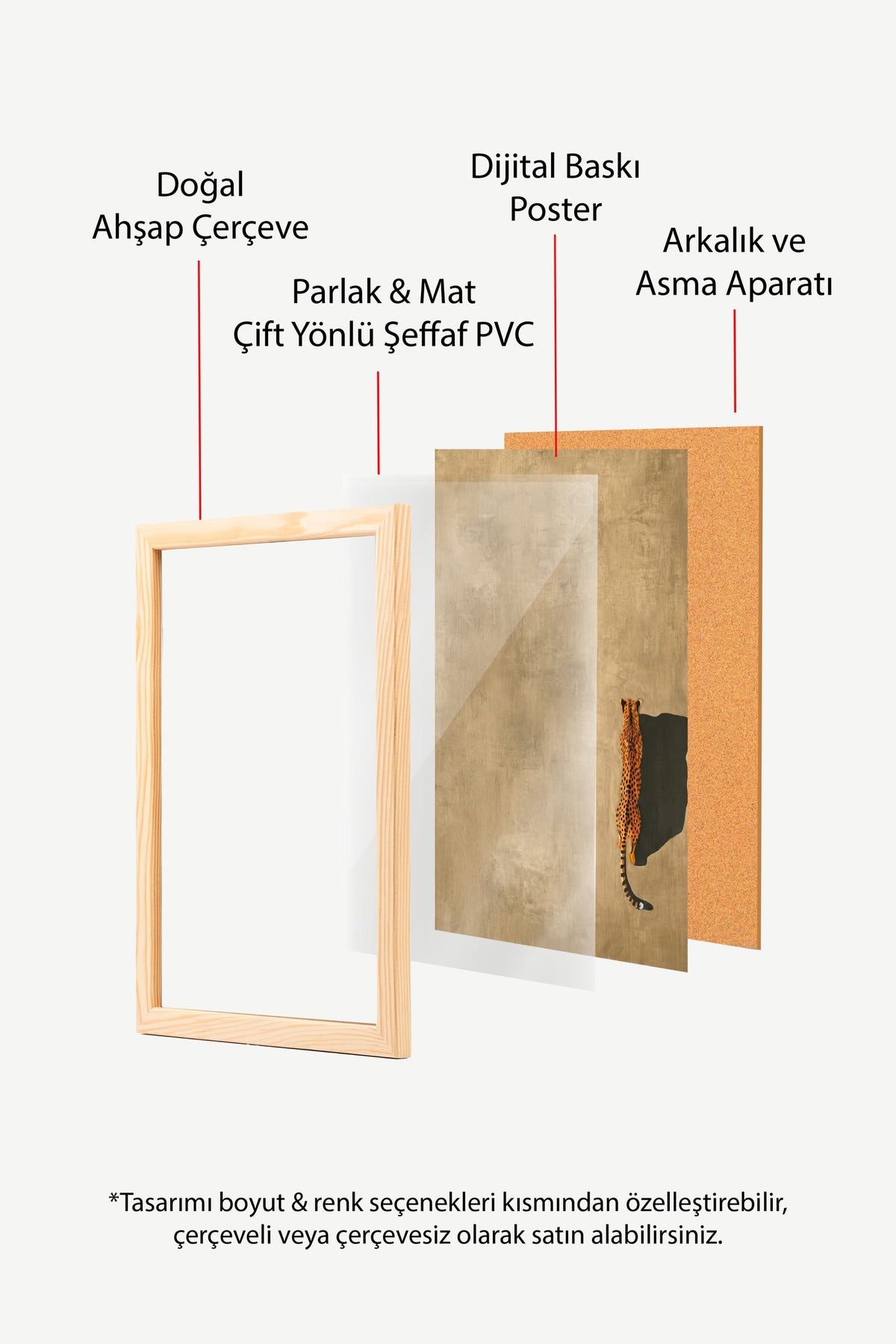 Yürüyen Çita Poster – Ahşap Çerçeveli Tablo