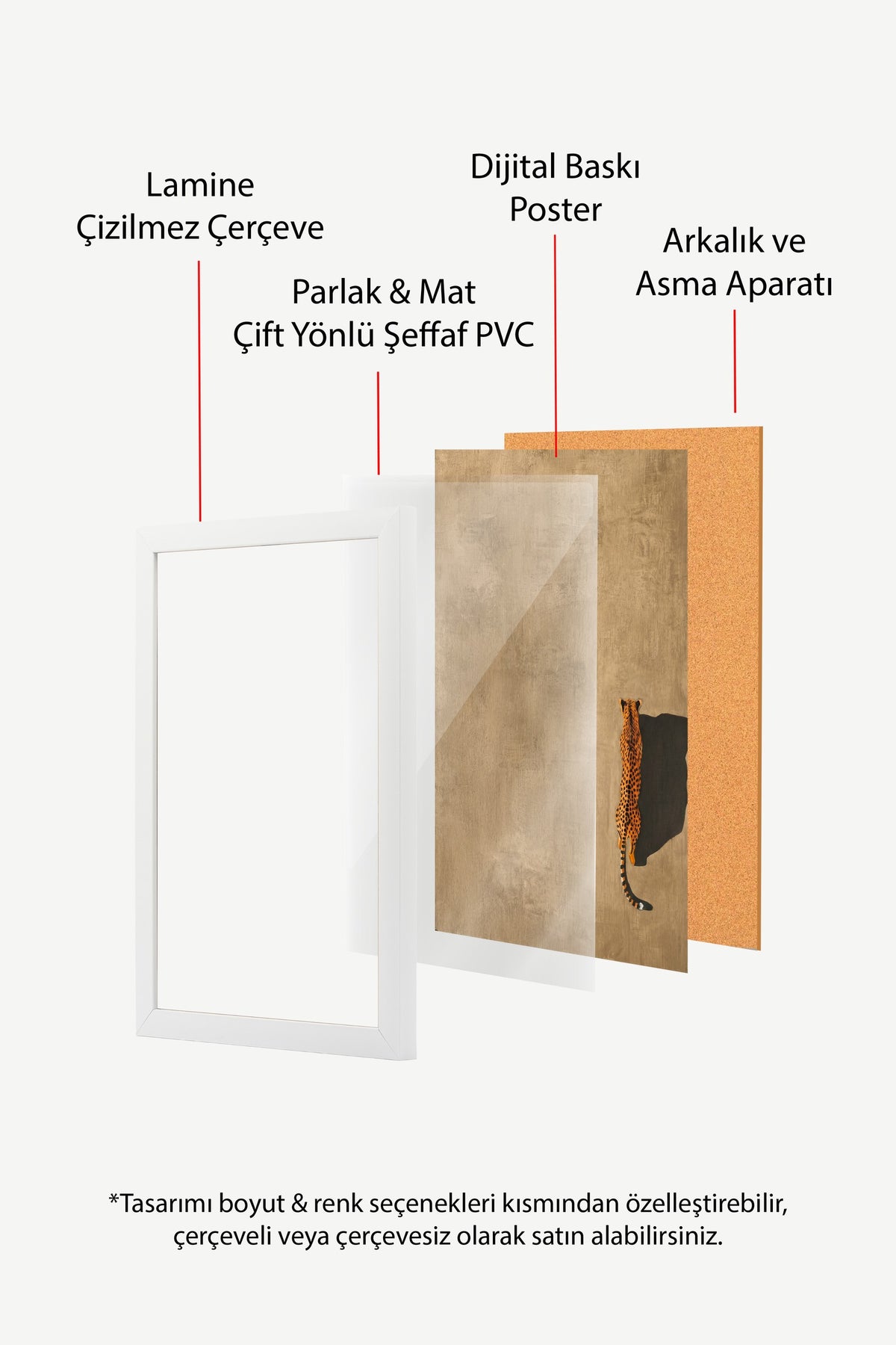 Yürüyen Çita Manzarası Poster – Beyaz Çerçeveli Tablo