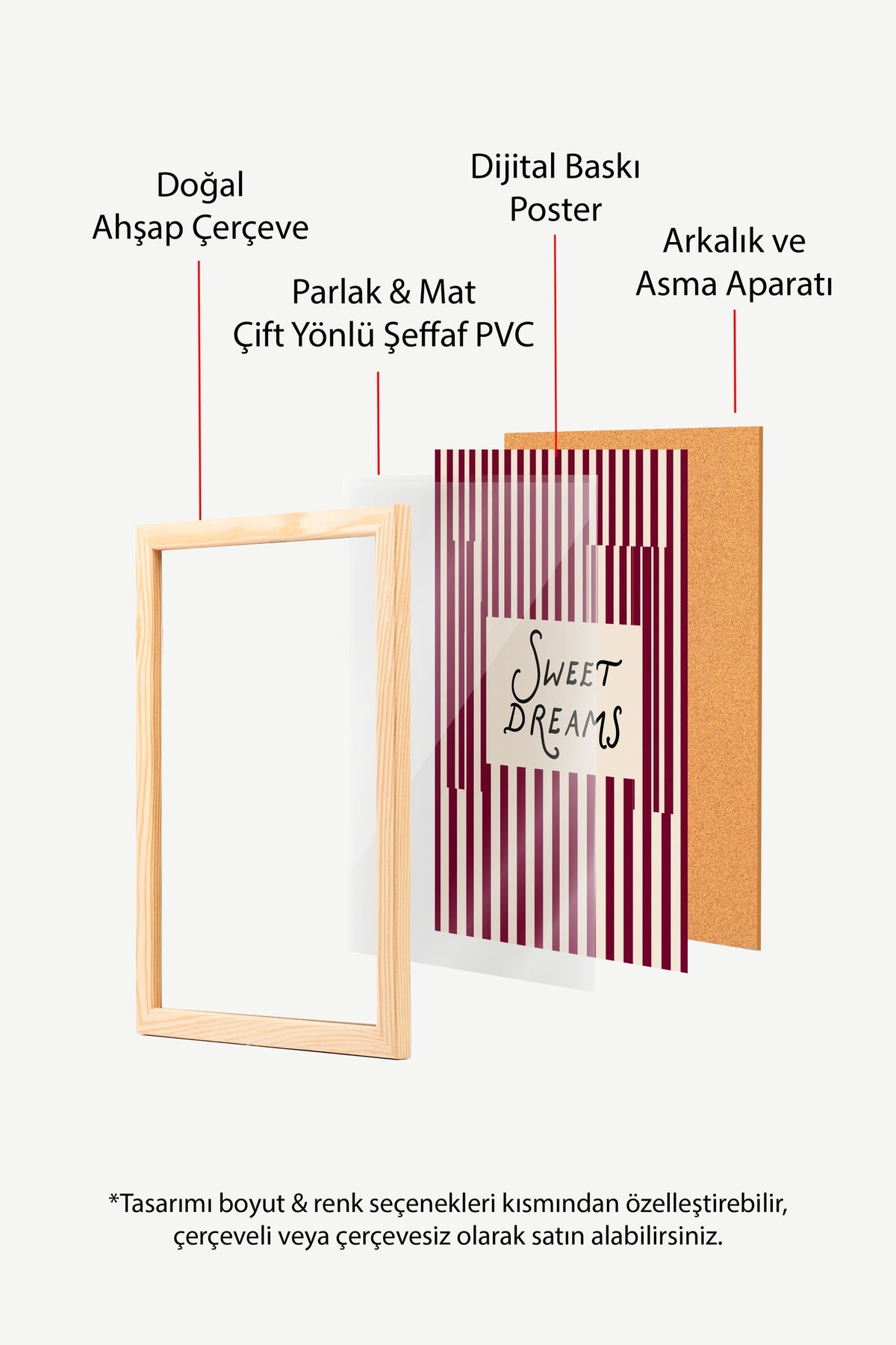 Şeritli Tatlı Rüyalar Yazısı Poster – Ahşap Çerçeveli Tablo