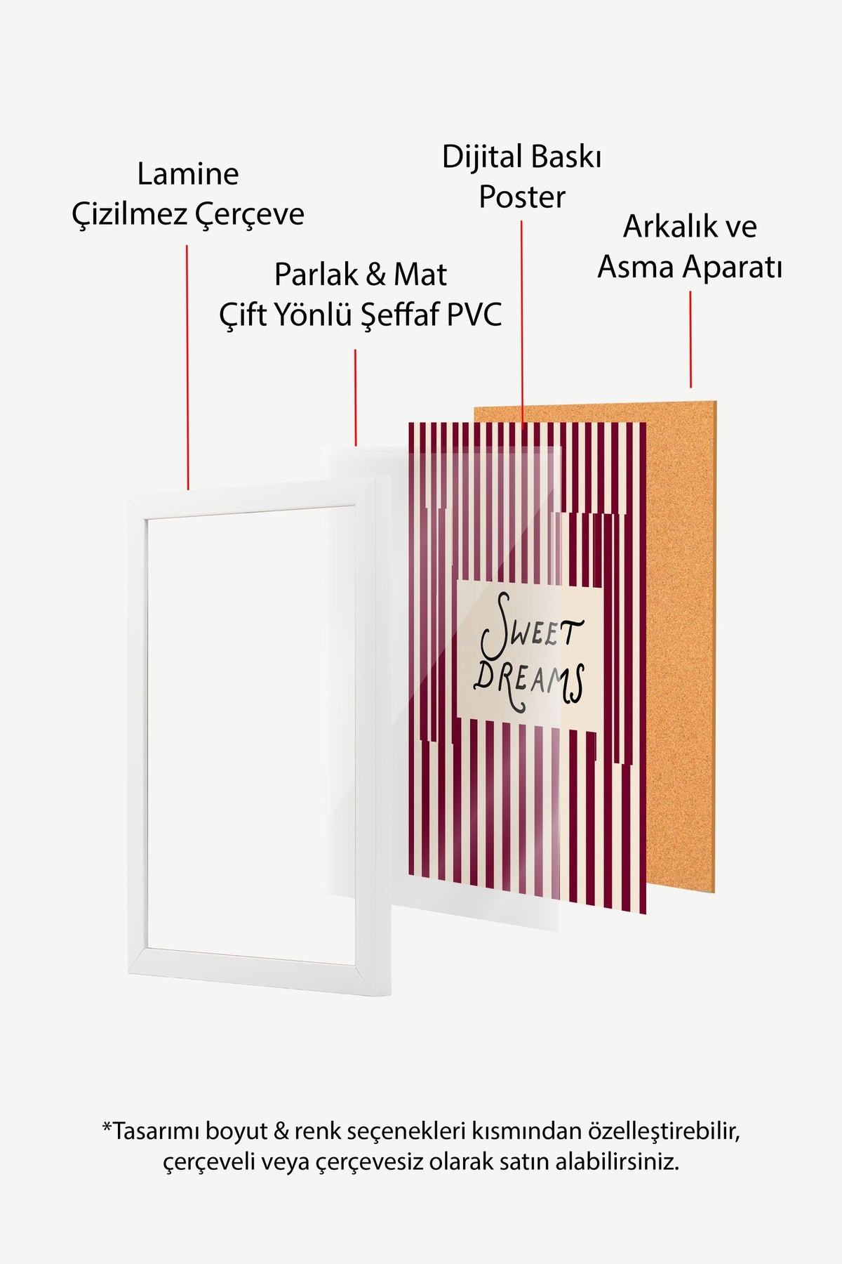 Şeritli Tatlı Rüyalar Yazısı Poster – Beyaz Çerçeveli Tablo