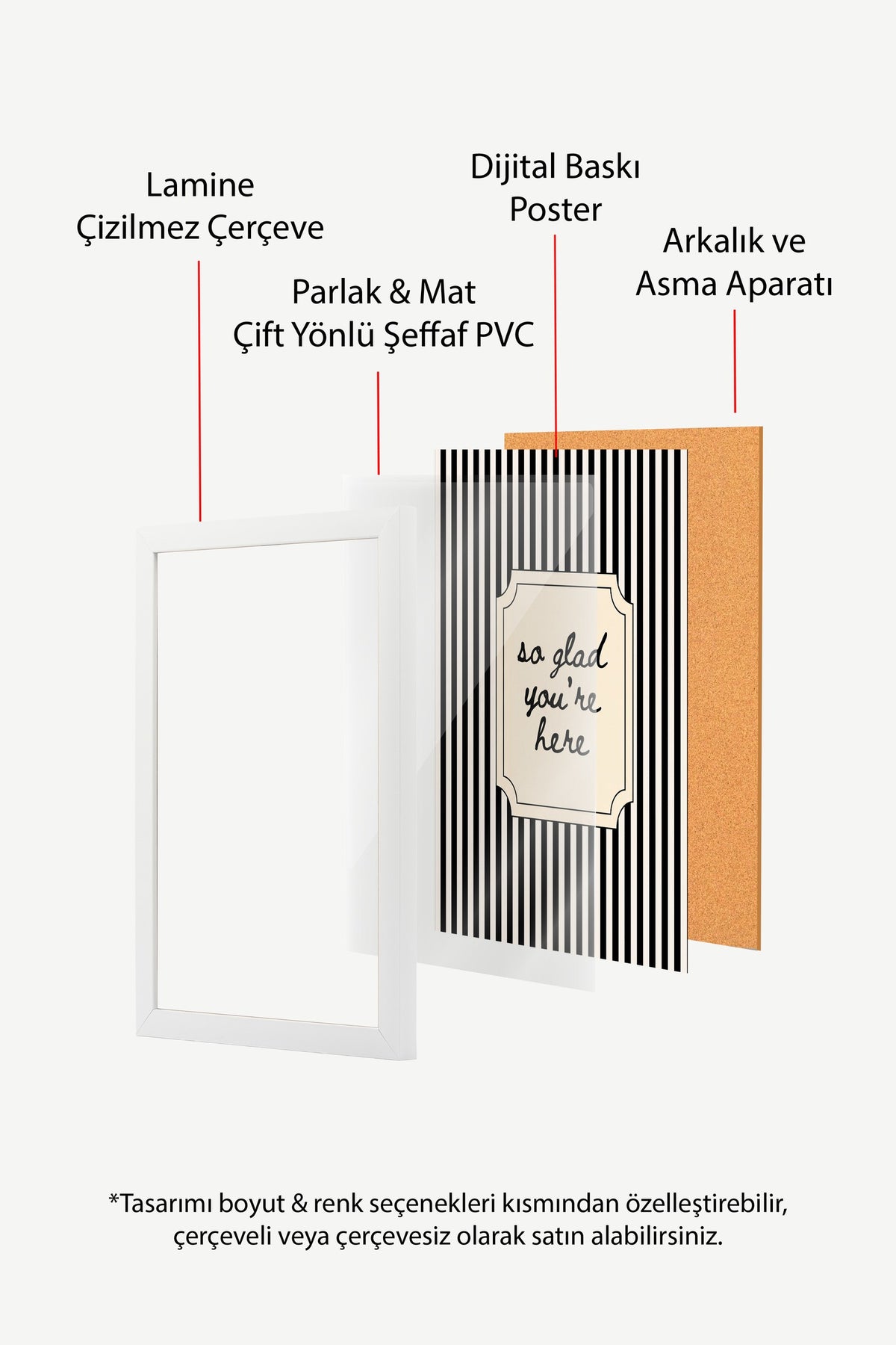 Çizgili Zeminde Hoş Geldin Yazısı Poster – Beyaz Çerçeveli Tablo