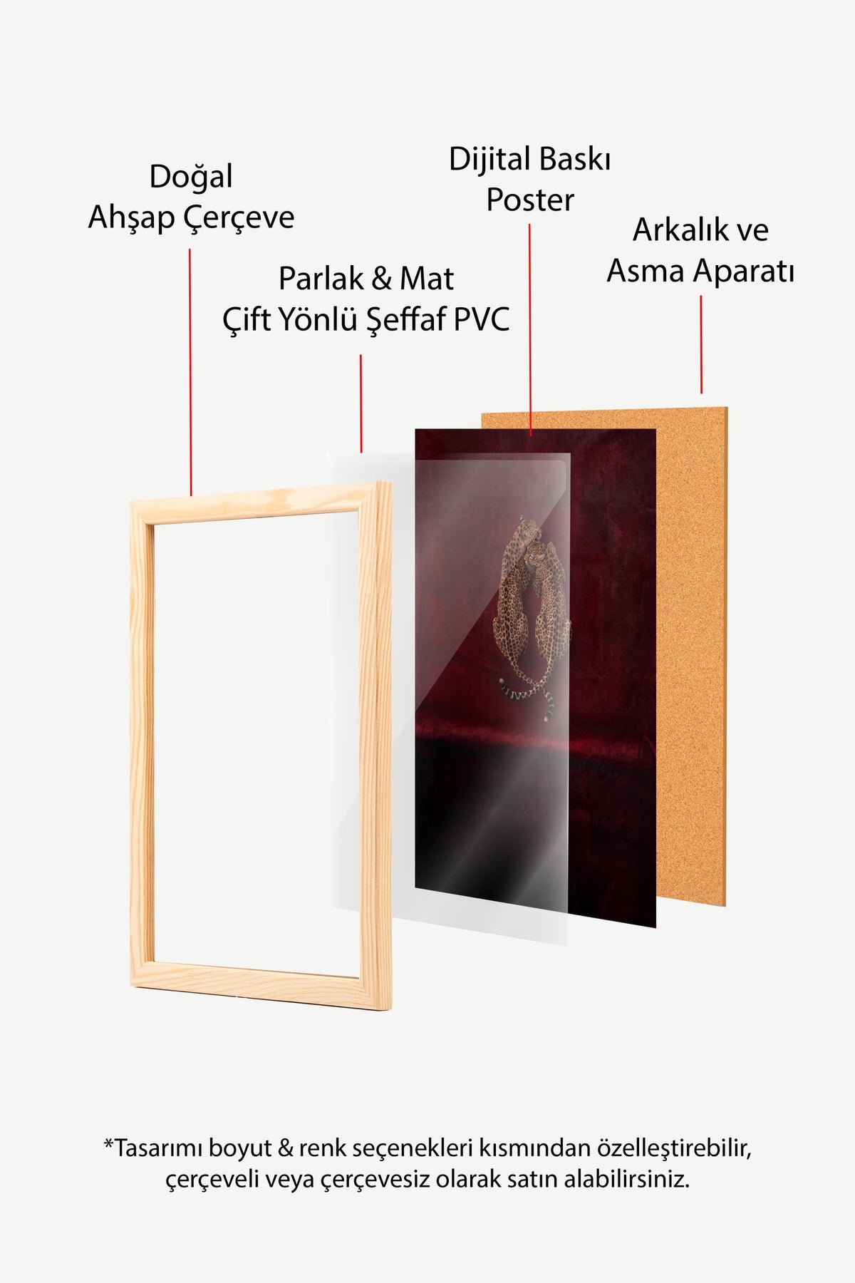 Kırmızı Kadifede Sarılan Leoparlar Poster – Ahşap Çerçeveli Tablo