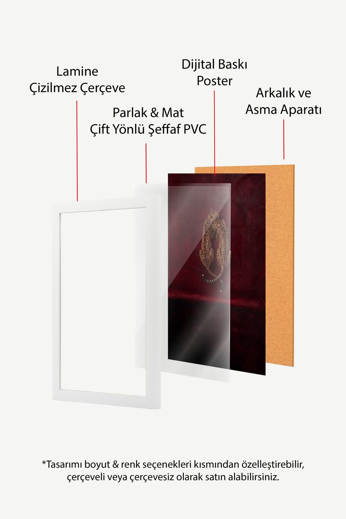 Kırmızı Kadifede Sarılan Leoparlar Poster – Beyaz Çerçeveli Tablo