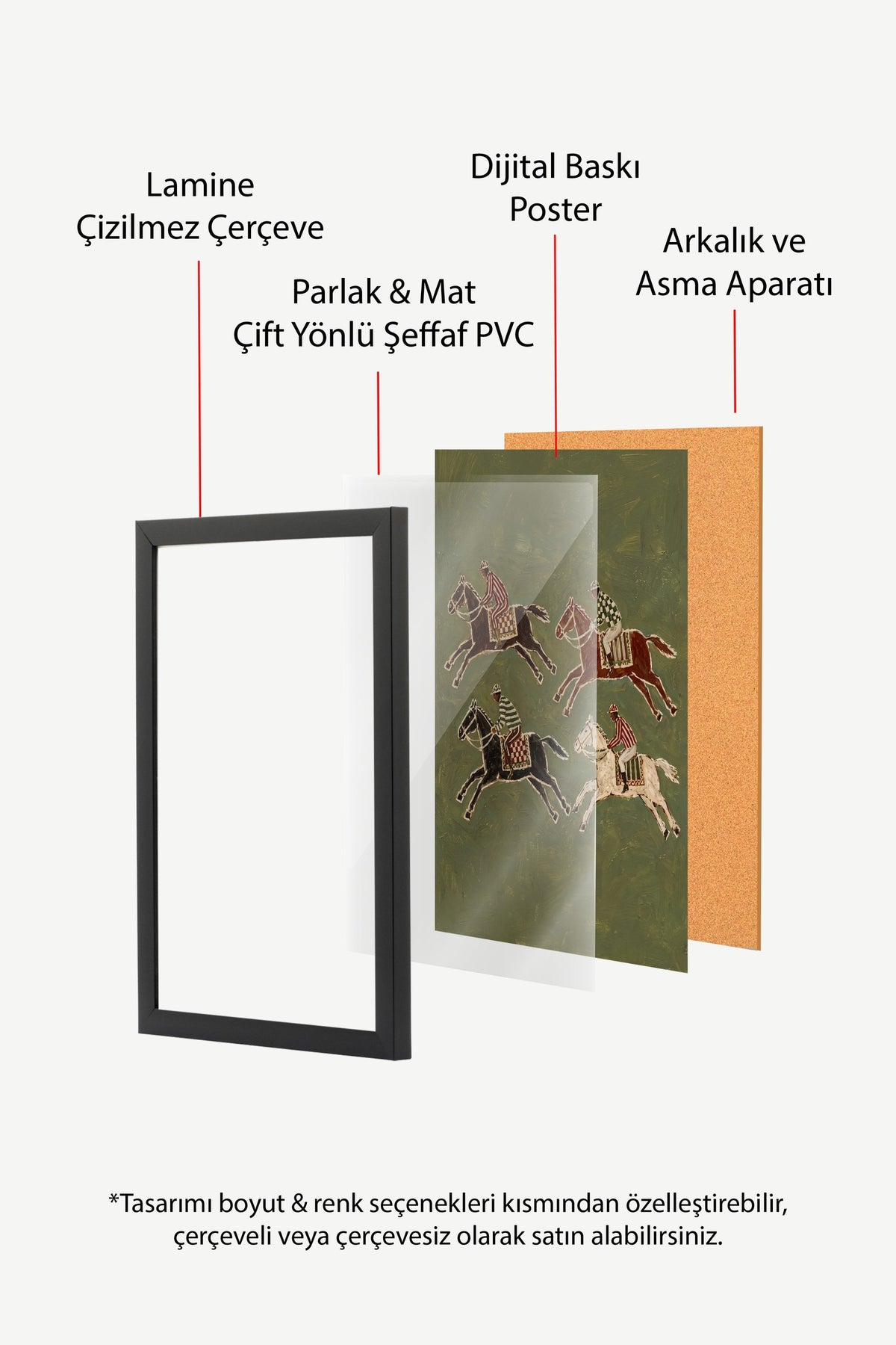 Jokeyli At Yarışı Kompozisyonu Poster – Siyah Çerçeveli Tablo