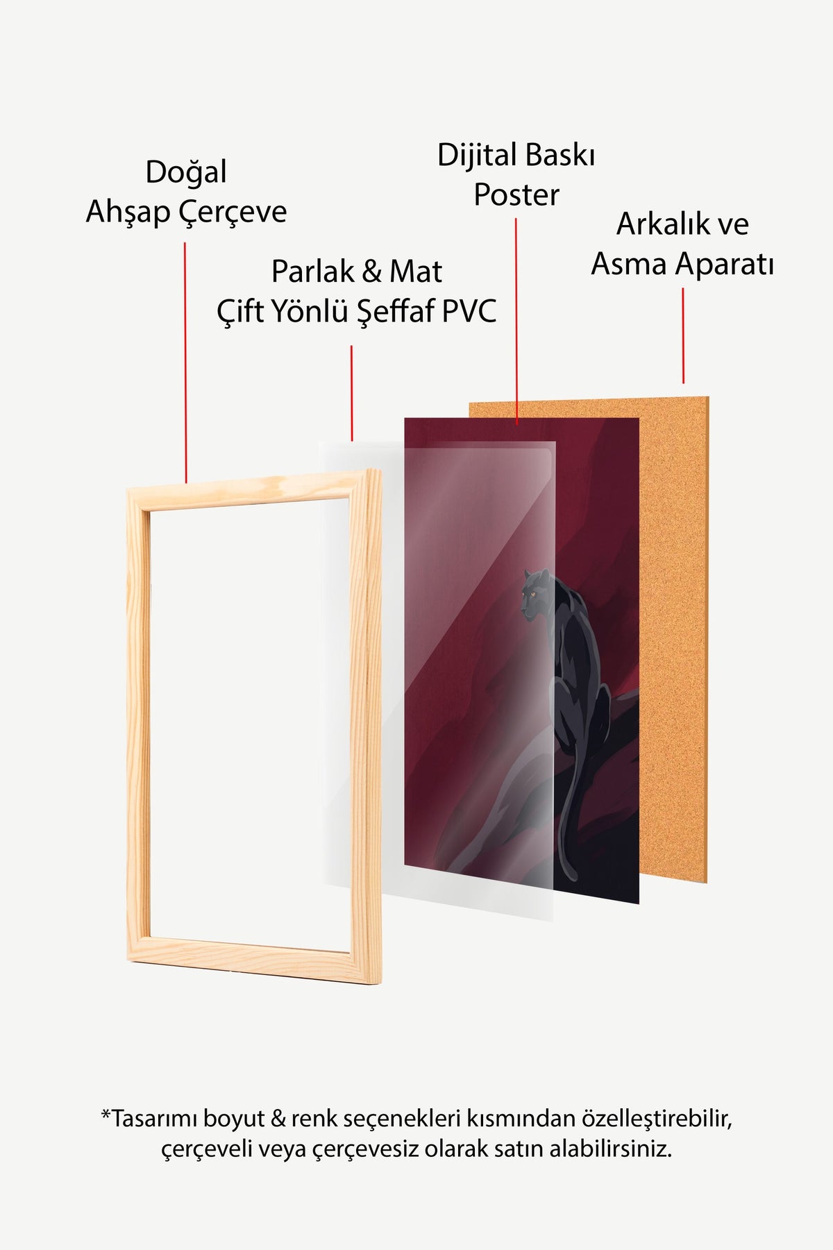 Kızıl Gecede Panter Poster – Ahşap Çerçeveli Tablo