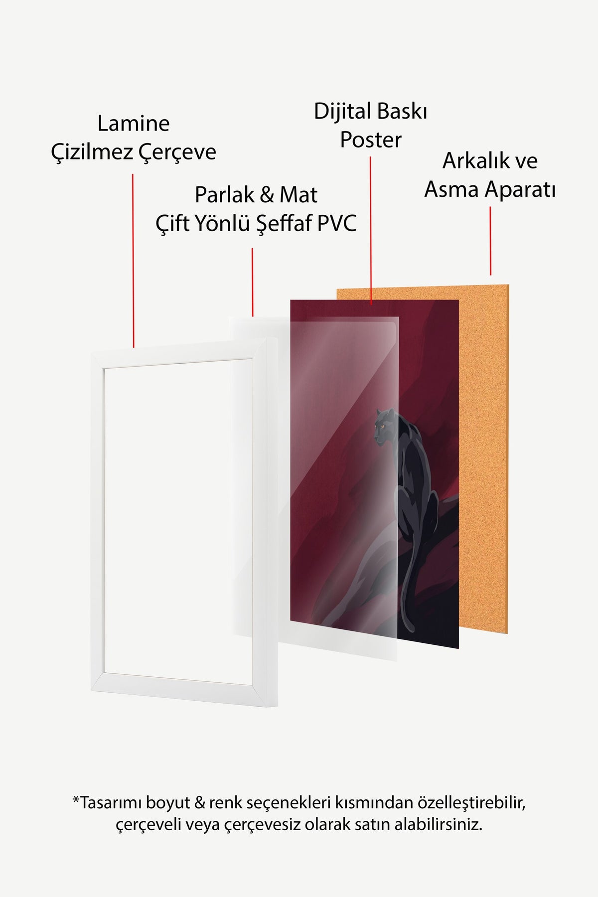 Kızıl Gecede Panter Poster – Beyaz Çerçeveli Tablo