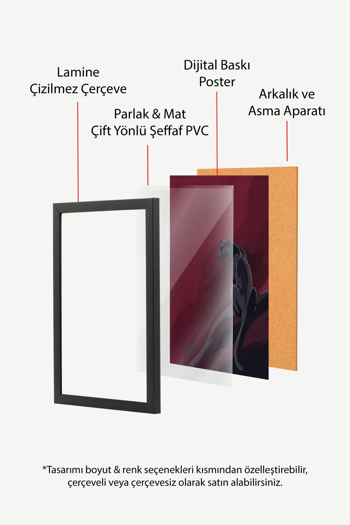 Kızıl Gecede Panter Poster – Siyah Çerçeveli Tablo